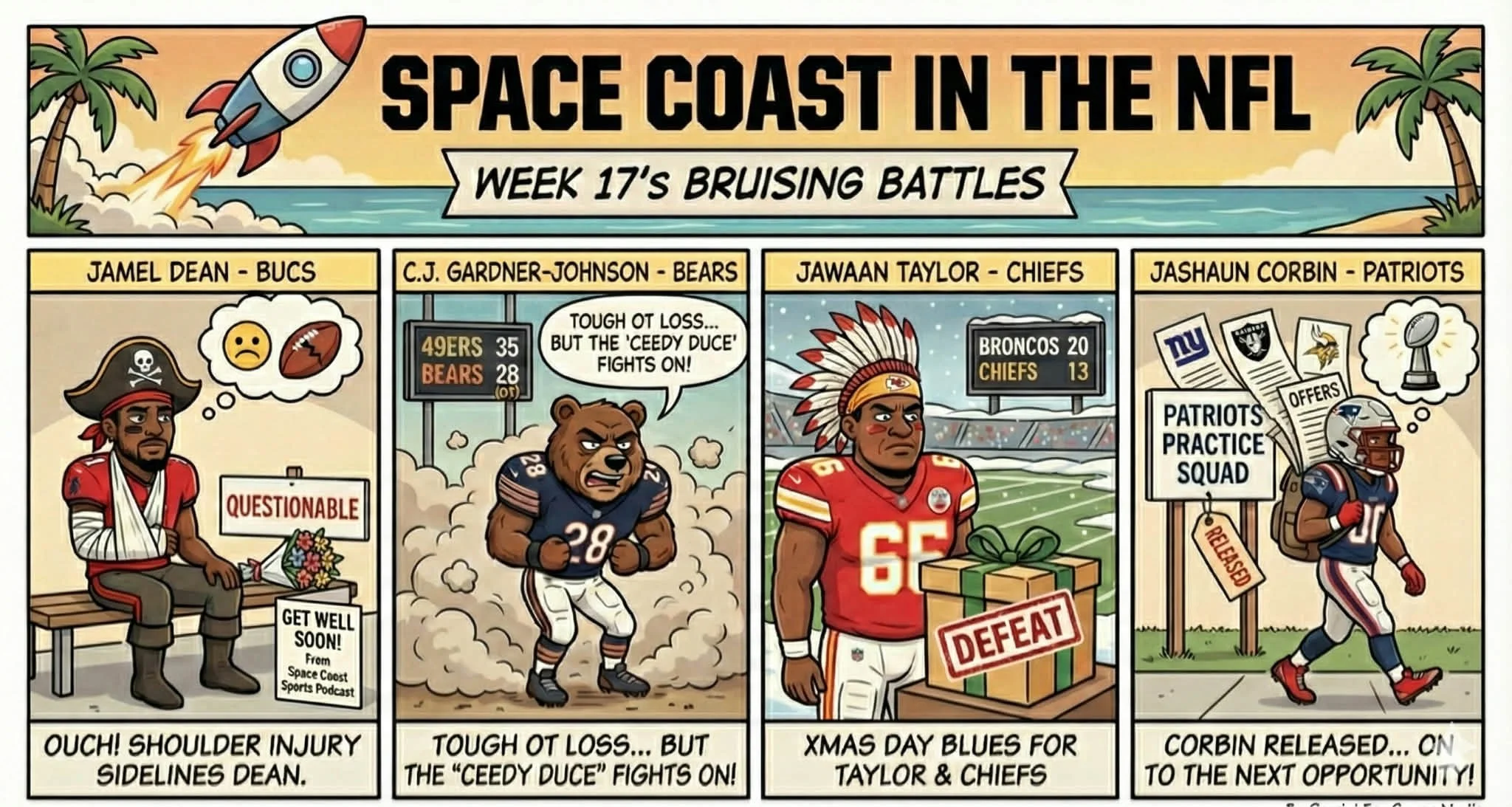 Space Coast in the NFL: A Bruising Week 17 for Brevard’s Finest