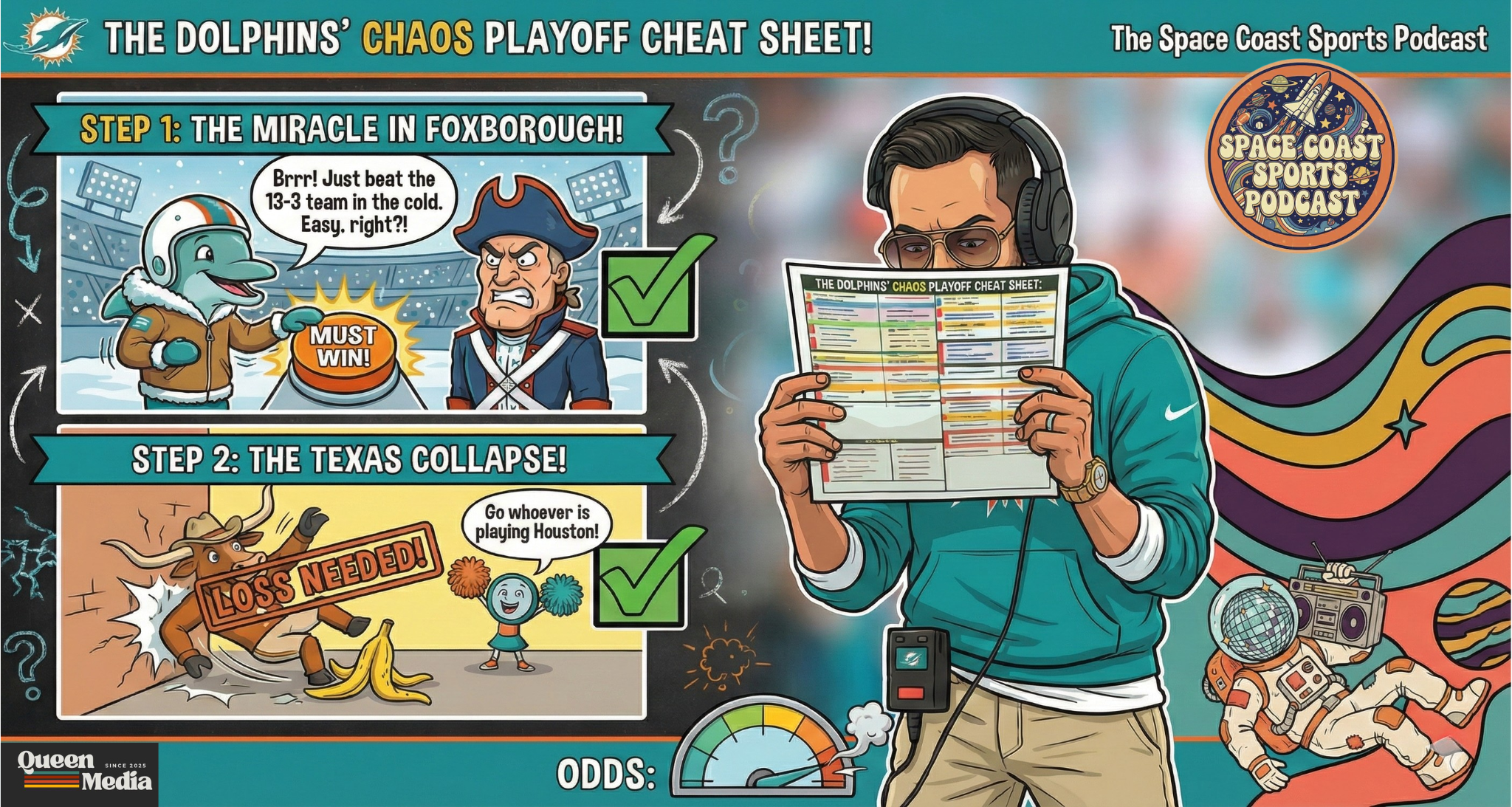 So You’re Saying There’s a Chance? The Dolphins’ Absurd, Chaos-Fueled Path to the Postseason