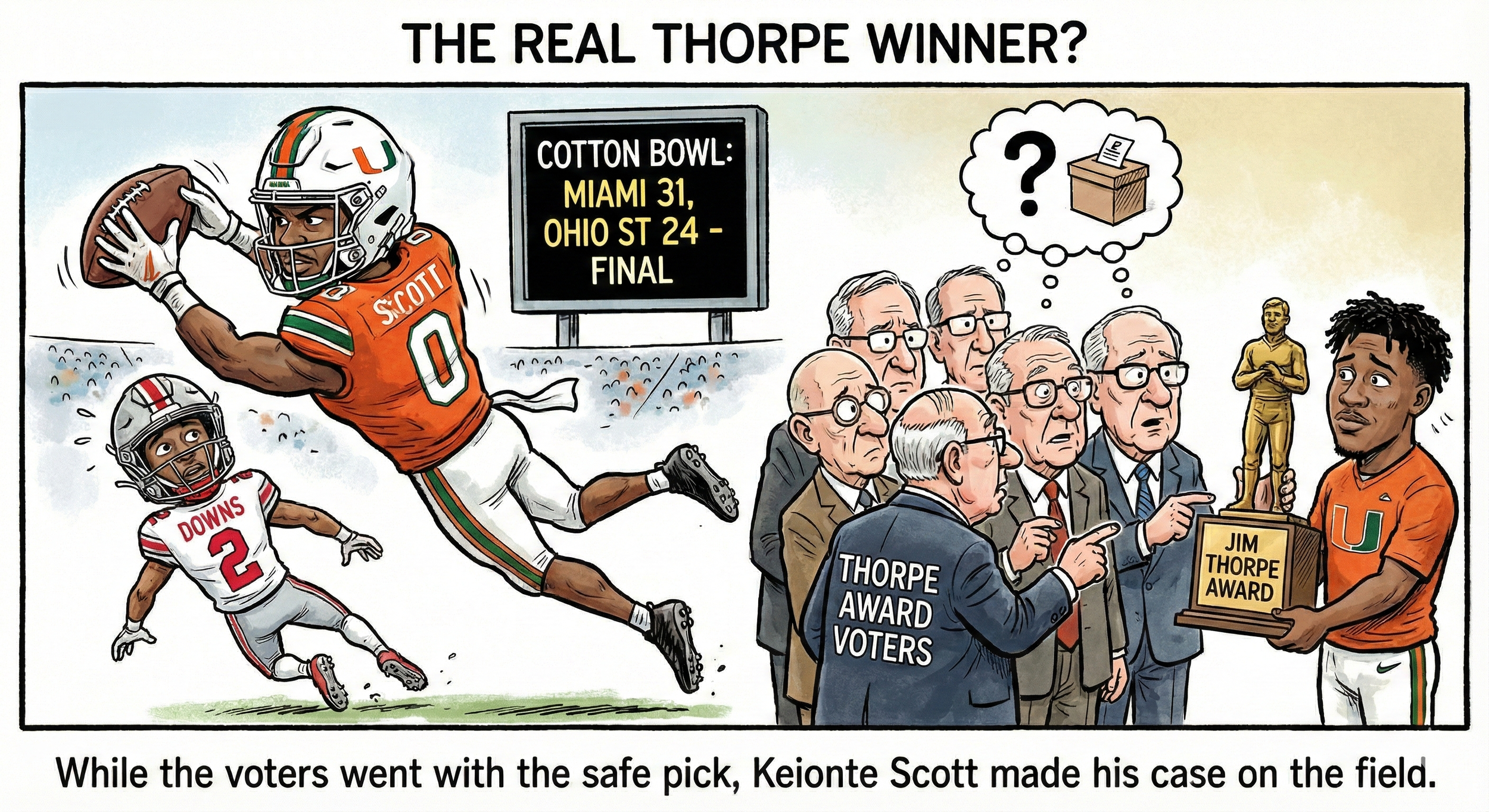 The Hardware went to Columbus, but the Best DB was in Arlington