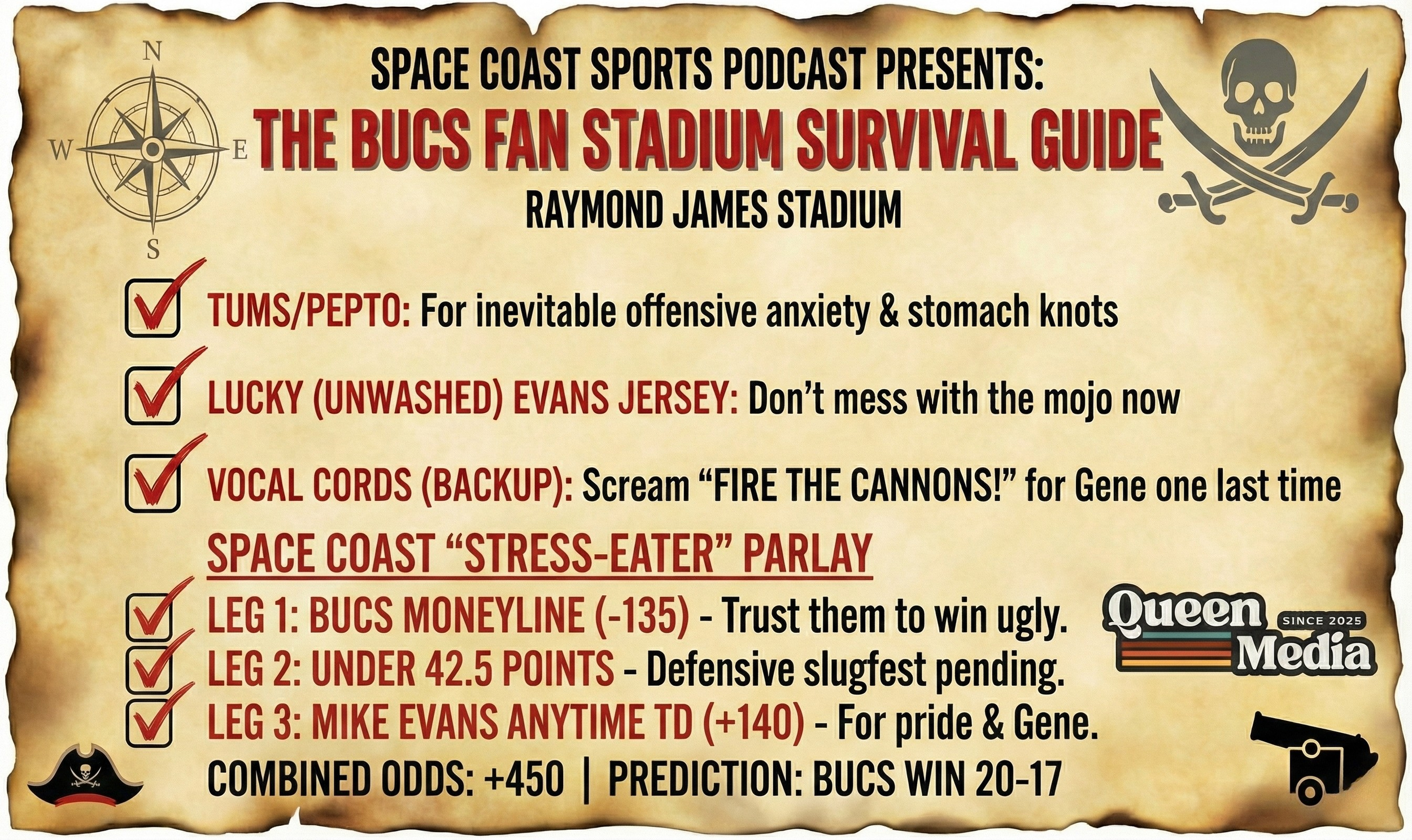 Fire the Cannons (Or Else): It’s Survival Sunday for the Bucs