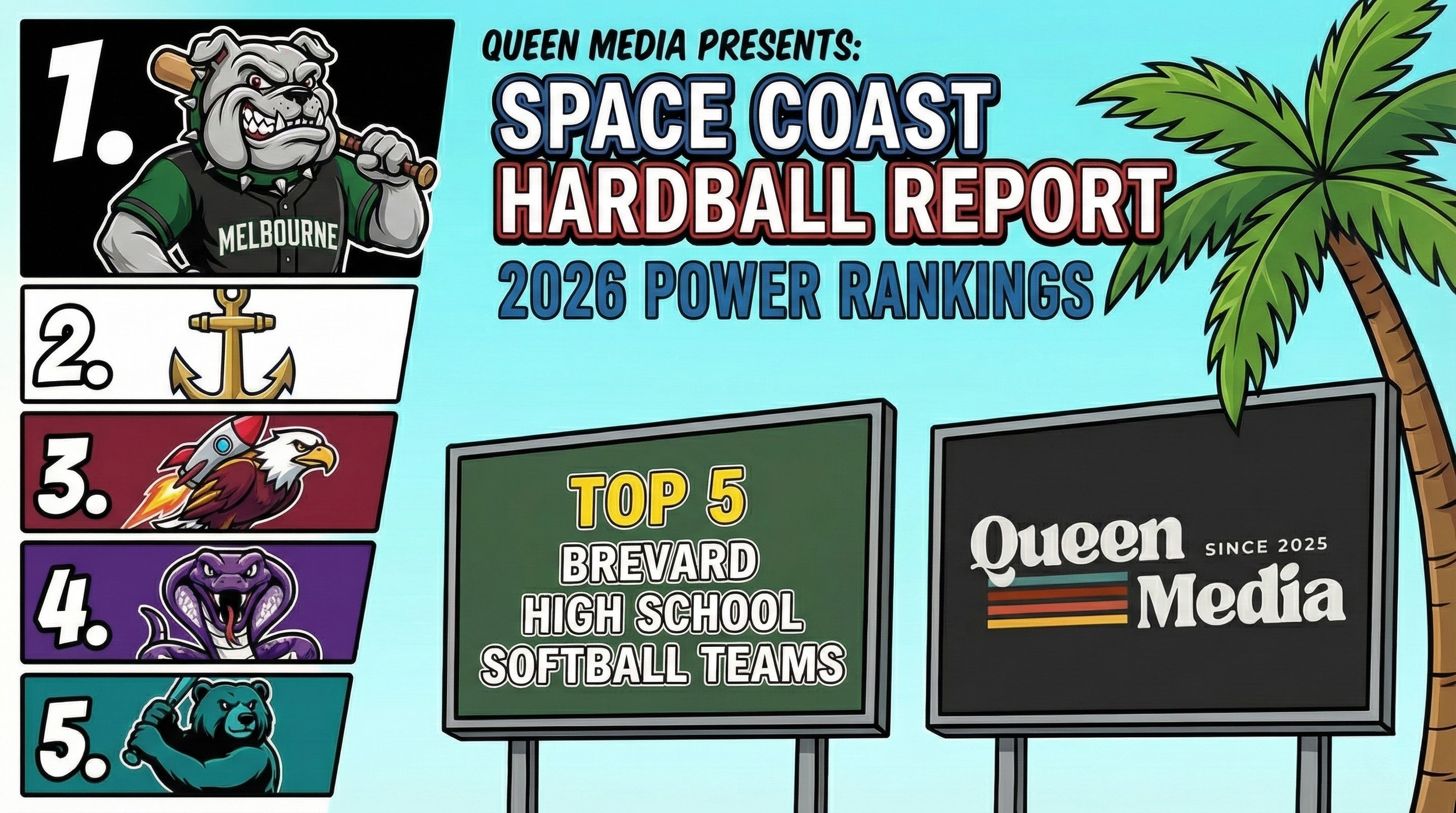 THE SPACE COAST HARDBALL REPORT: 2026 ROSTER AUDIT AND POWER RANKINGS THE NEW APEX PREDATORS: MELBOURNE HIGH SEIZES THE THRONE