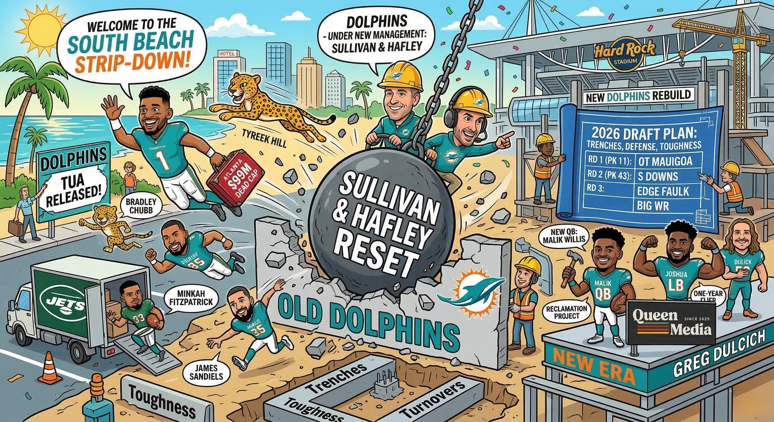 Welcome to the South Beach Strip-Down: Navigating the Dolphins' Painful Reset Under Hafley and Sullivan