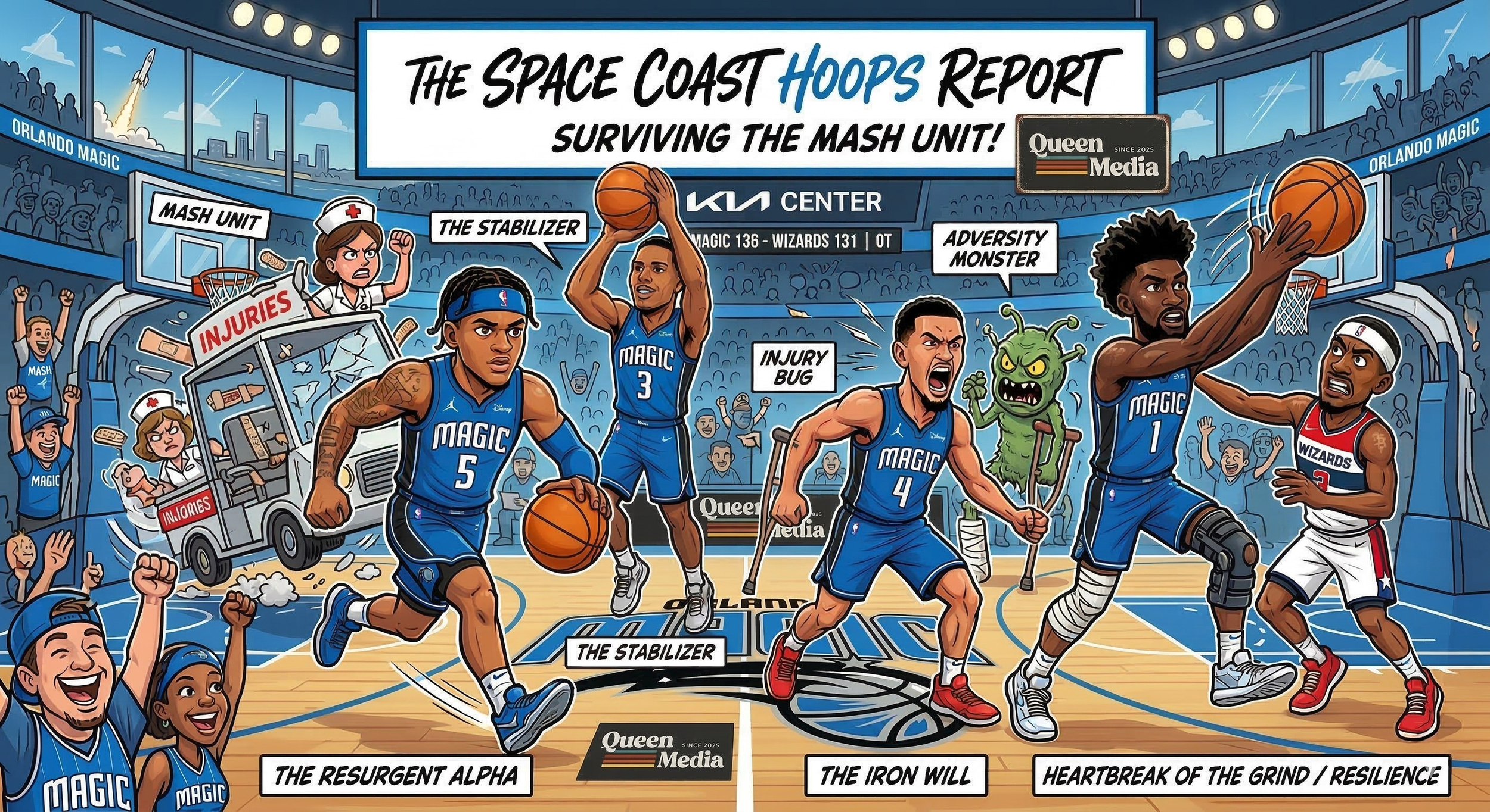 The Space Coast Hoops Report: Surviving the MASH Unit — How the Magic’s Win Streak Proves They’re Built for Spring