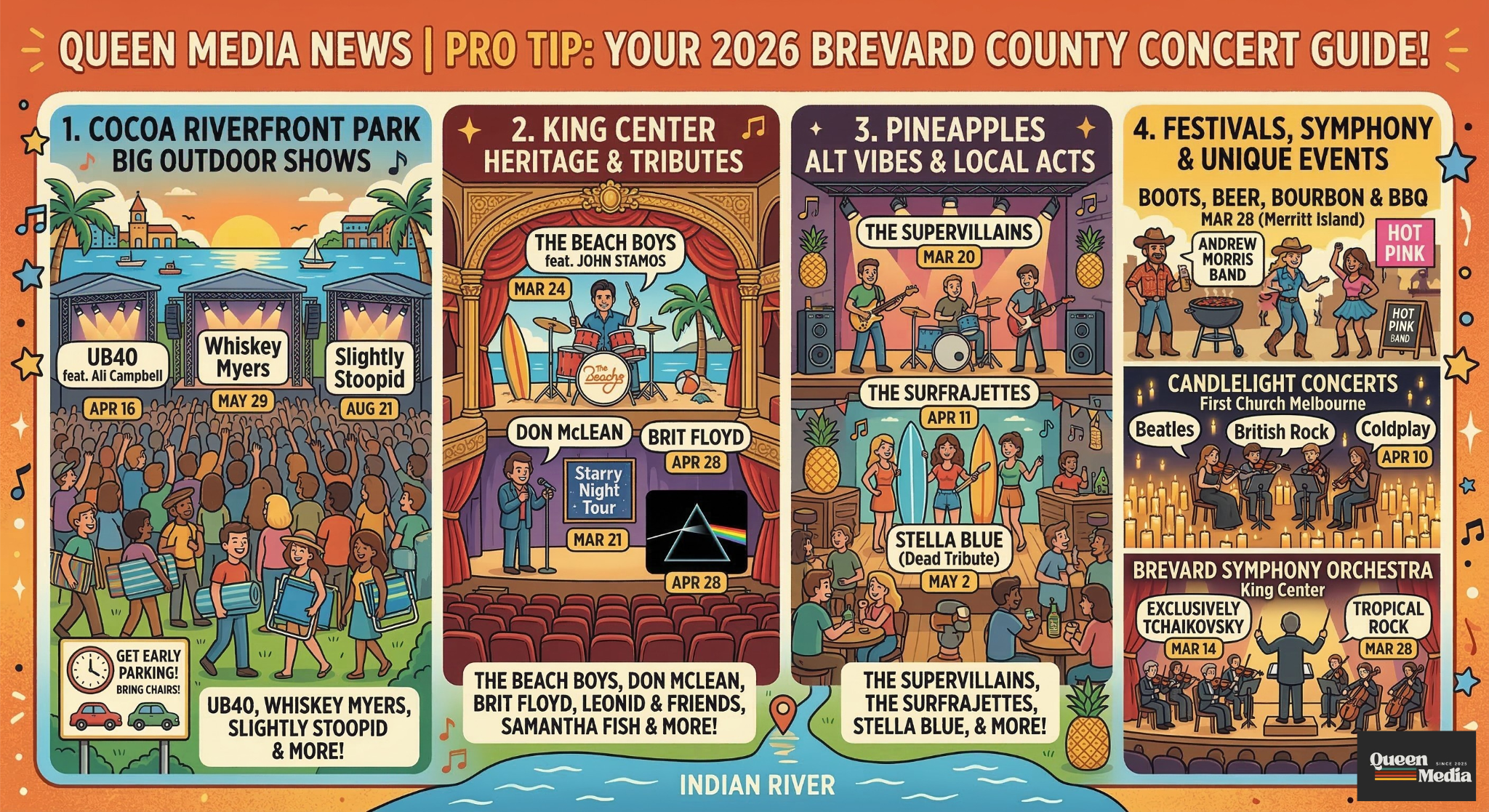 Live &amp; Loud on the Space Coast: Your 2026 Brevard County Concert Guide