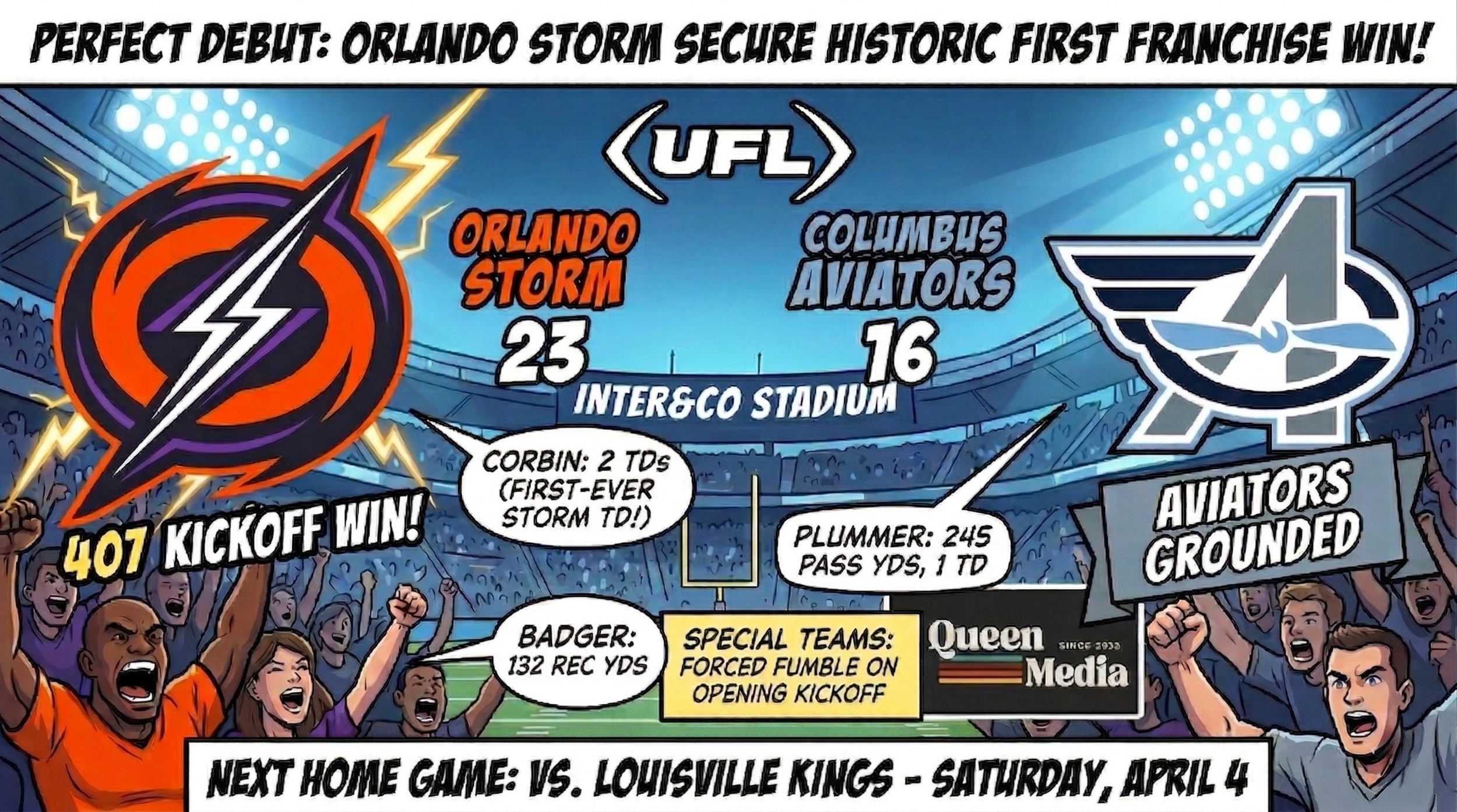 A Perfect Debut: Orlando Storm Secure Historic First Franchise Win in UFL Opener