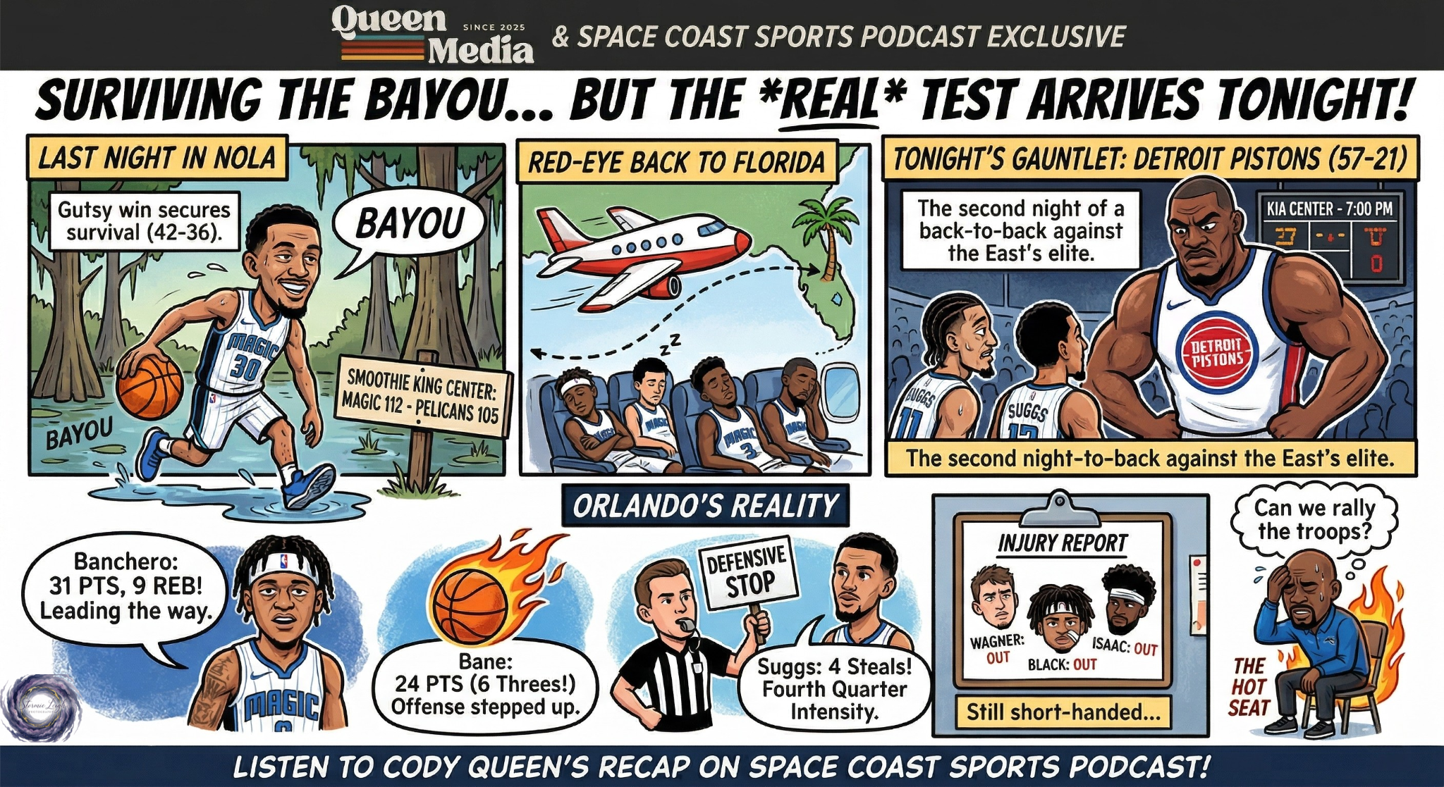 Queen Media &amp; Space Coast Sports Podcast Exclusive