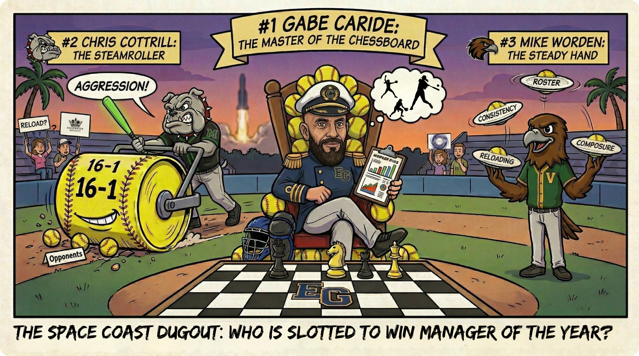 THE SPACE COAST DUGOUT: Who is slotted to win Manager of the year?