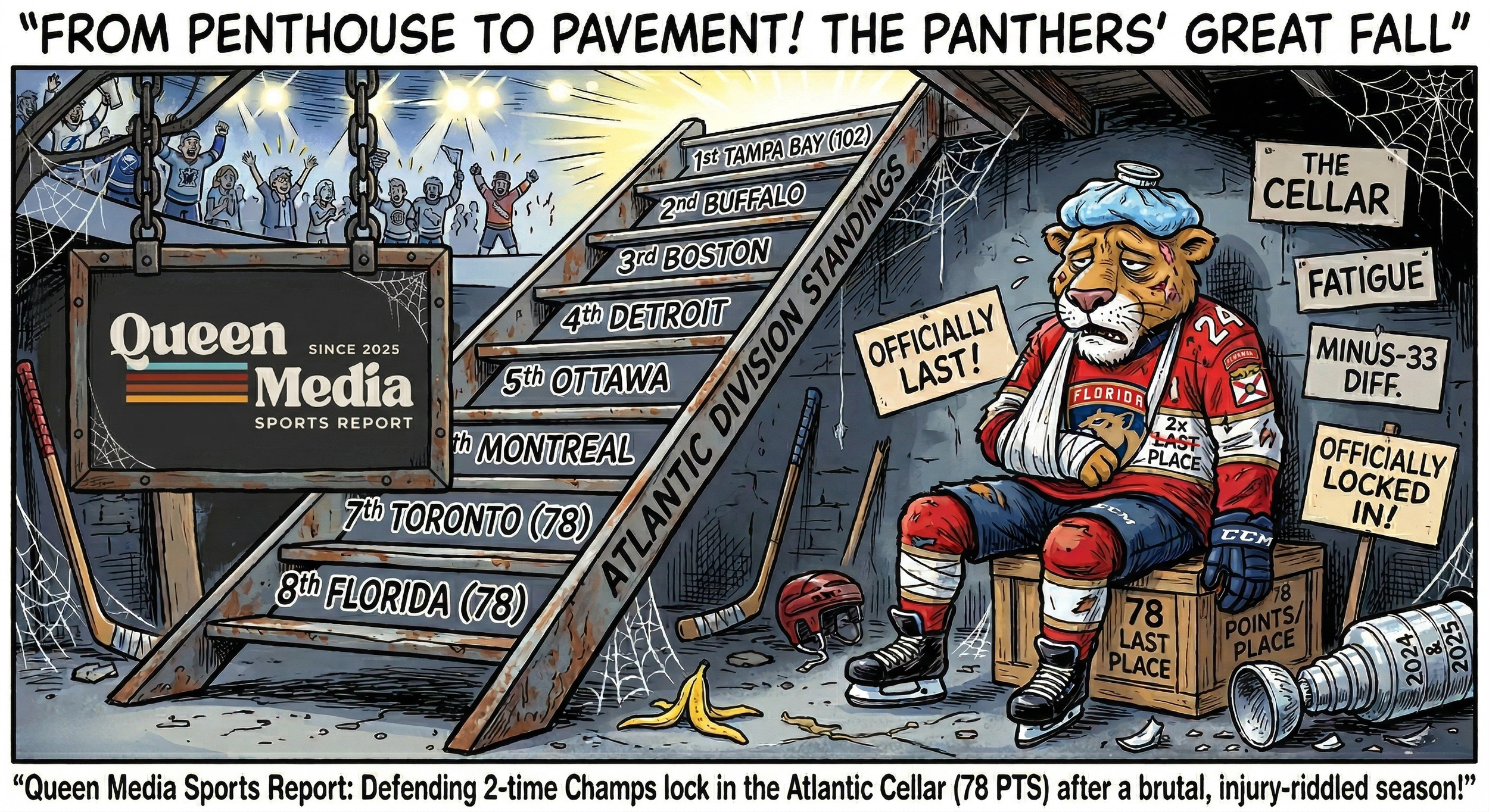 From Penthouse to Pavement: The Florida Panthers’ Stunning Fall to the Atlantic Cellar