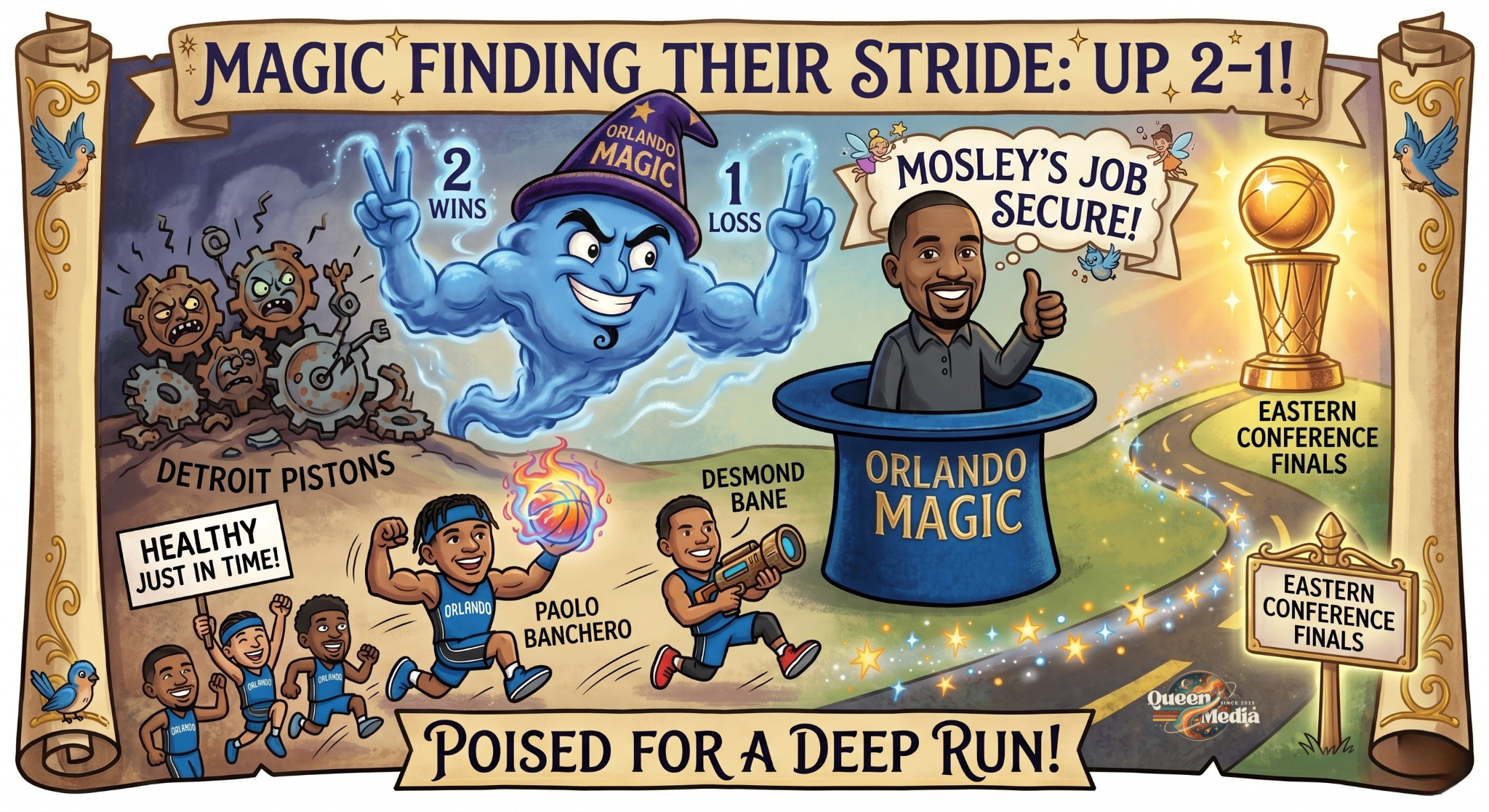 Magic Finding Their Stride: Why a Healthy Orlando Squad is Poised for a Deep Run (and Saving Jamahl Mosley's Job)