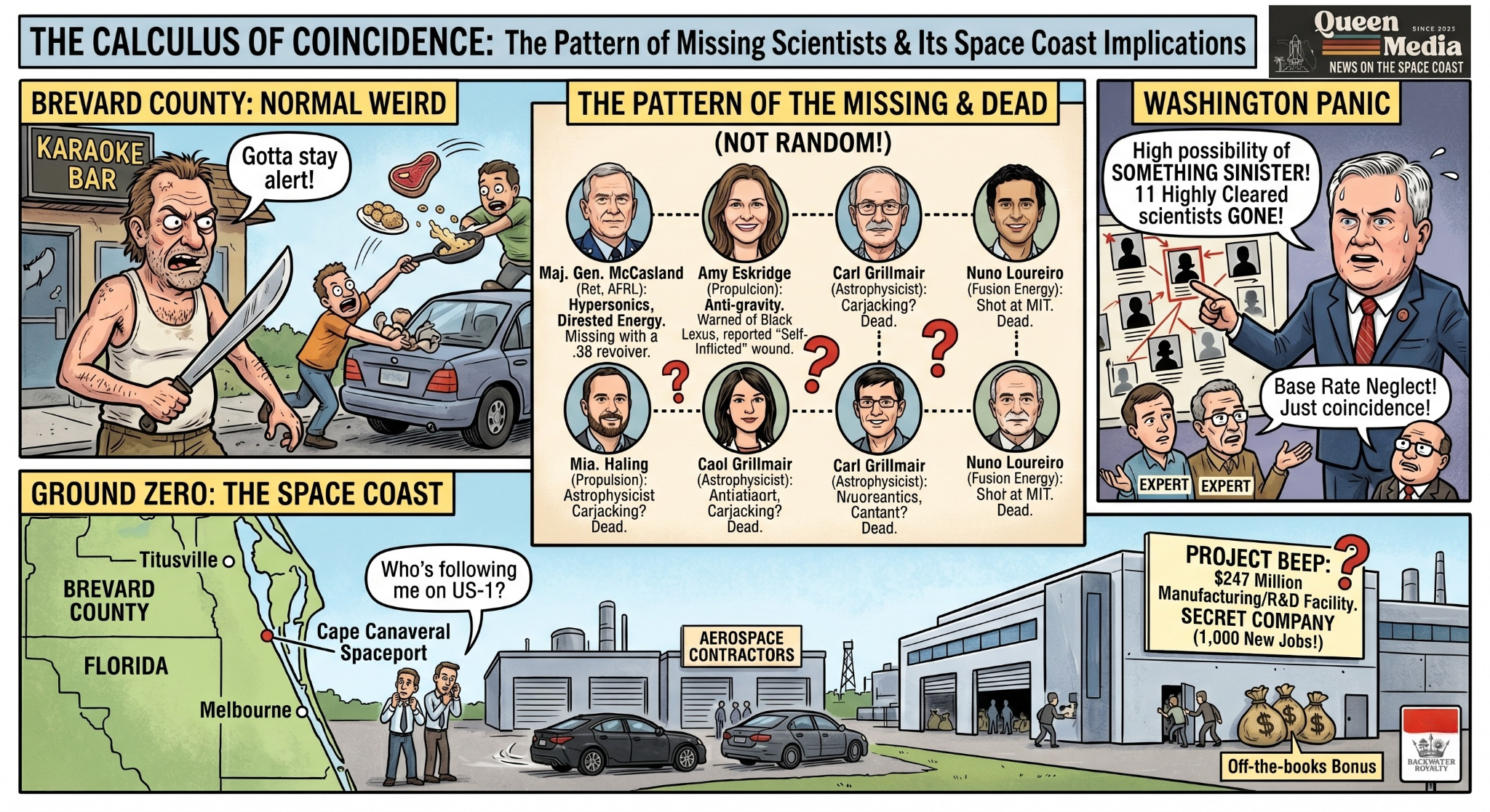 The Calculus of Coincidence: The Pattern of Missing Scientists and Its Space Coast Implications