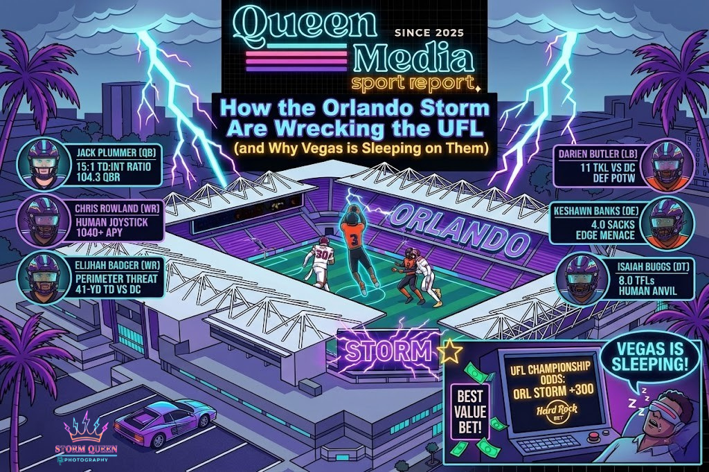 How the Orlando Storm Are Wrecking the UFL (and Why Vegas is Sleeping on Them)