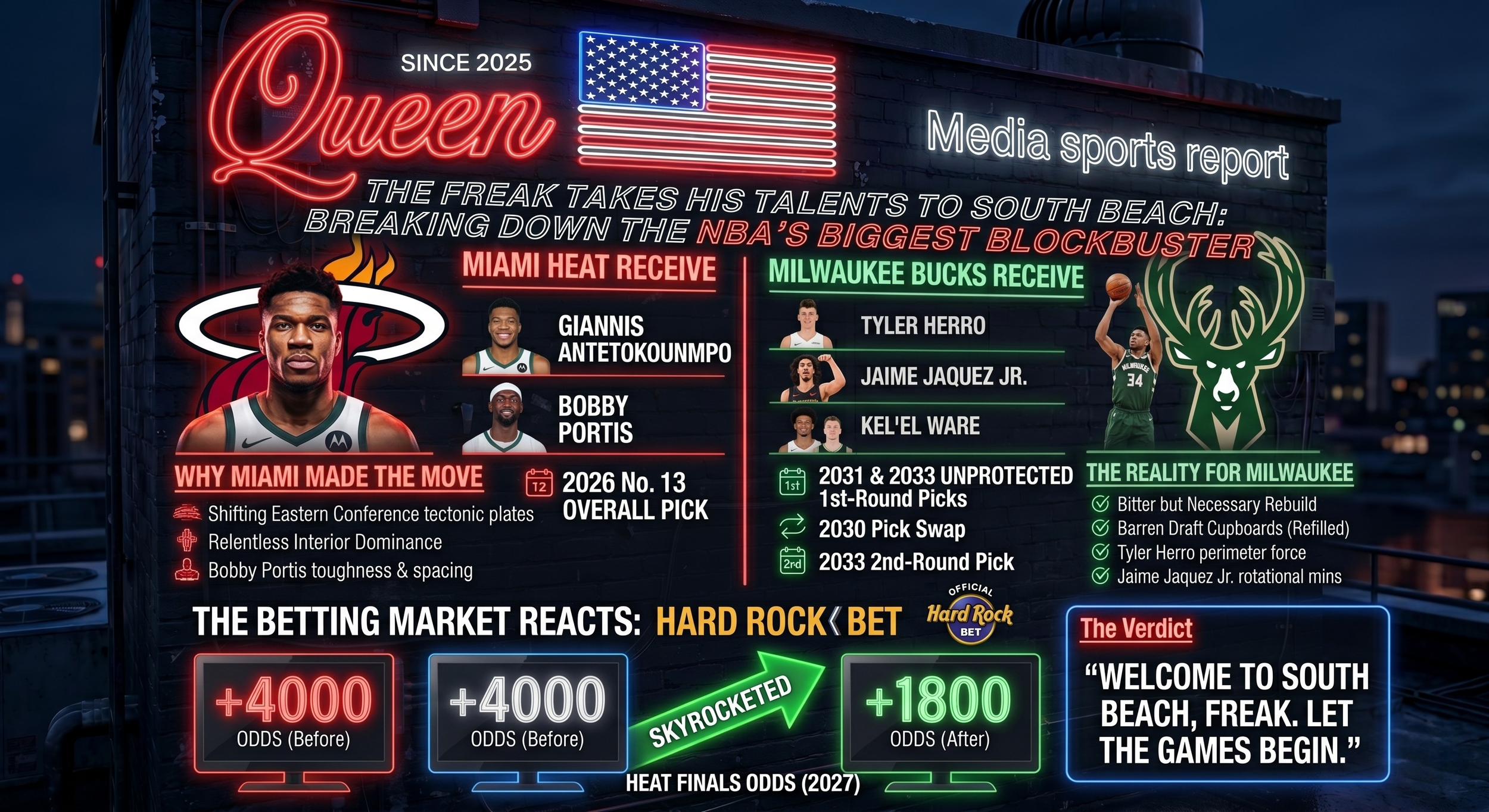 The Freak Takes His Talents to South Beach: Breaking Down the NBA’s Biggest Blockbuster