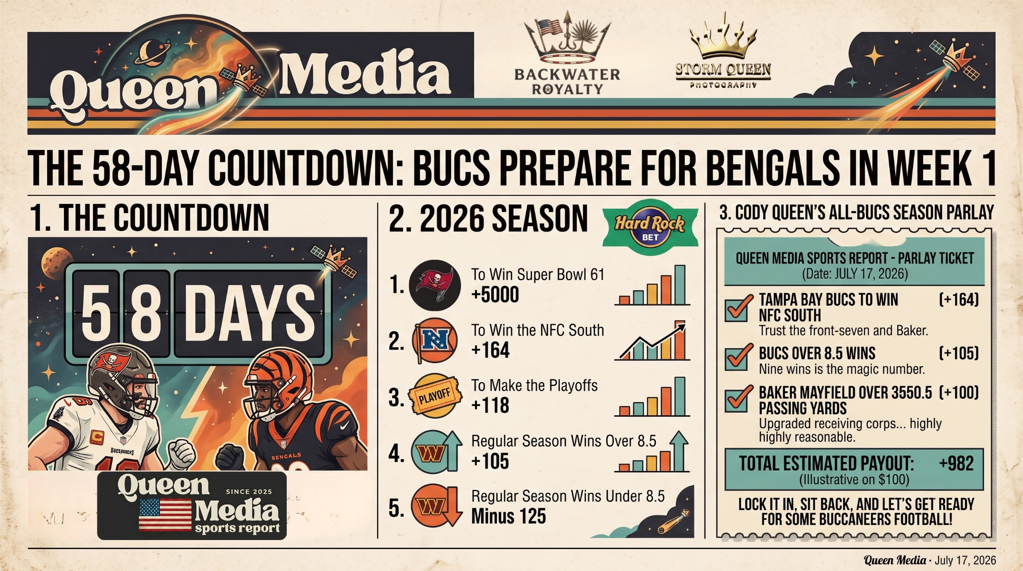 The 58-Day Countdown: Bucs Prepare for Bengals in Week 1
