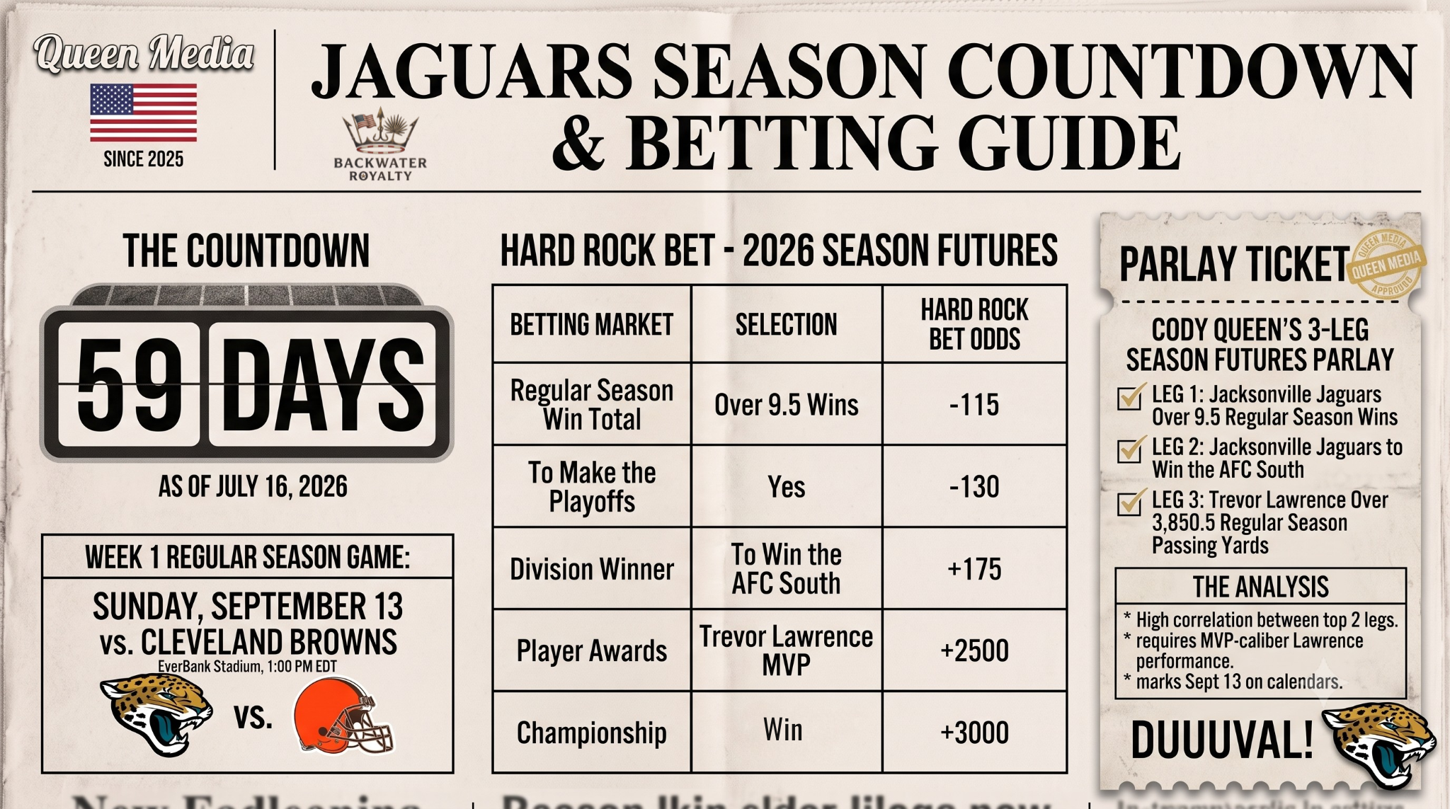 The Countdown is On: 59 Days Until Jaguars Football Returns