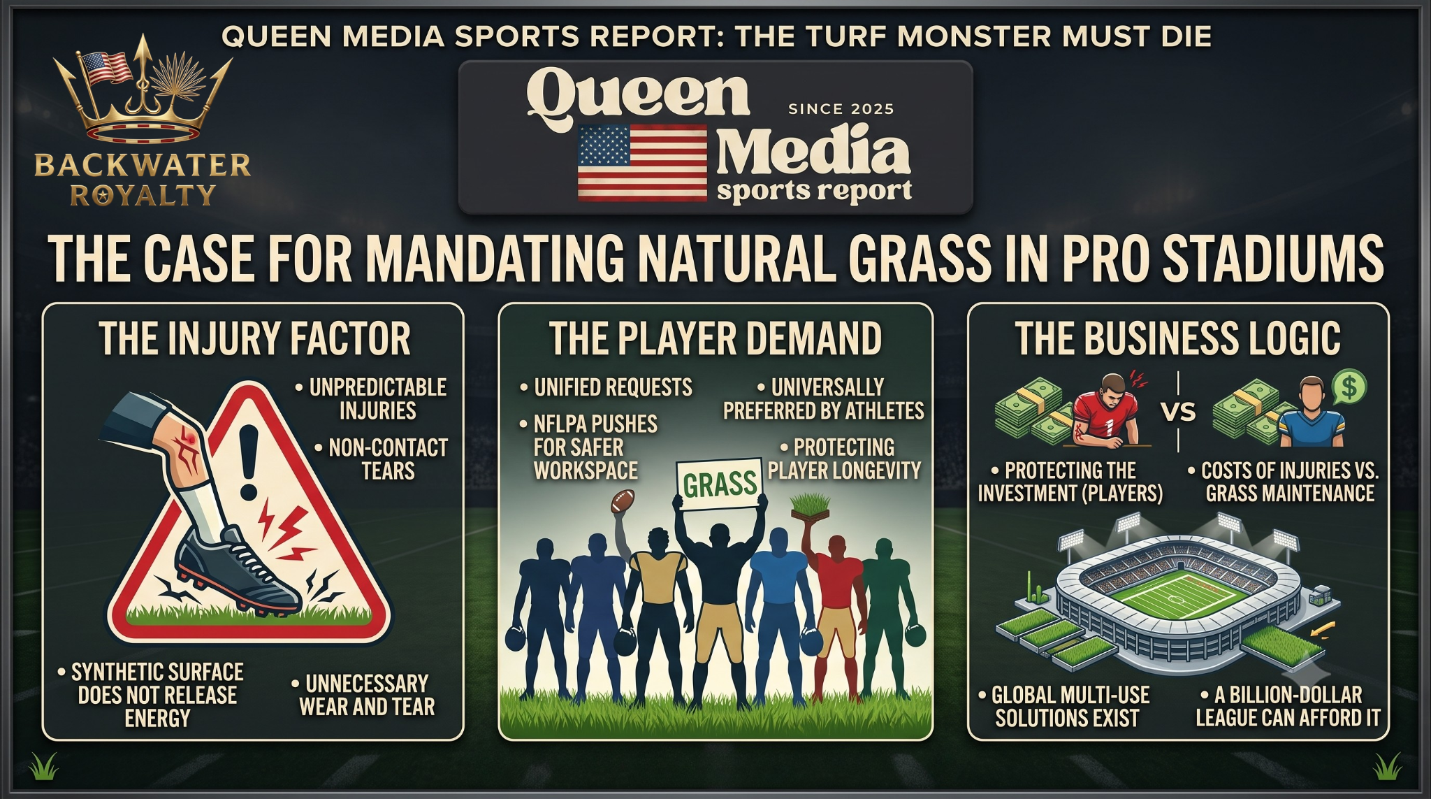 The Turf Monster Must Die: Why Every Pro Stadium Needs Natural Grass