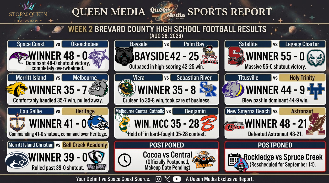 THE QUEEN MEDIA SPORTS REPORT: VARSITY EDITION