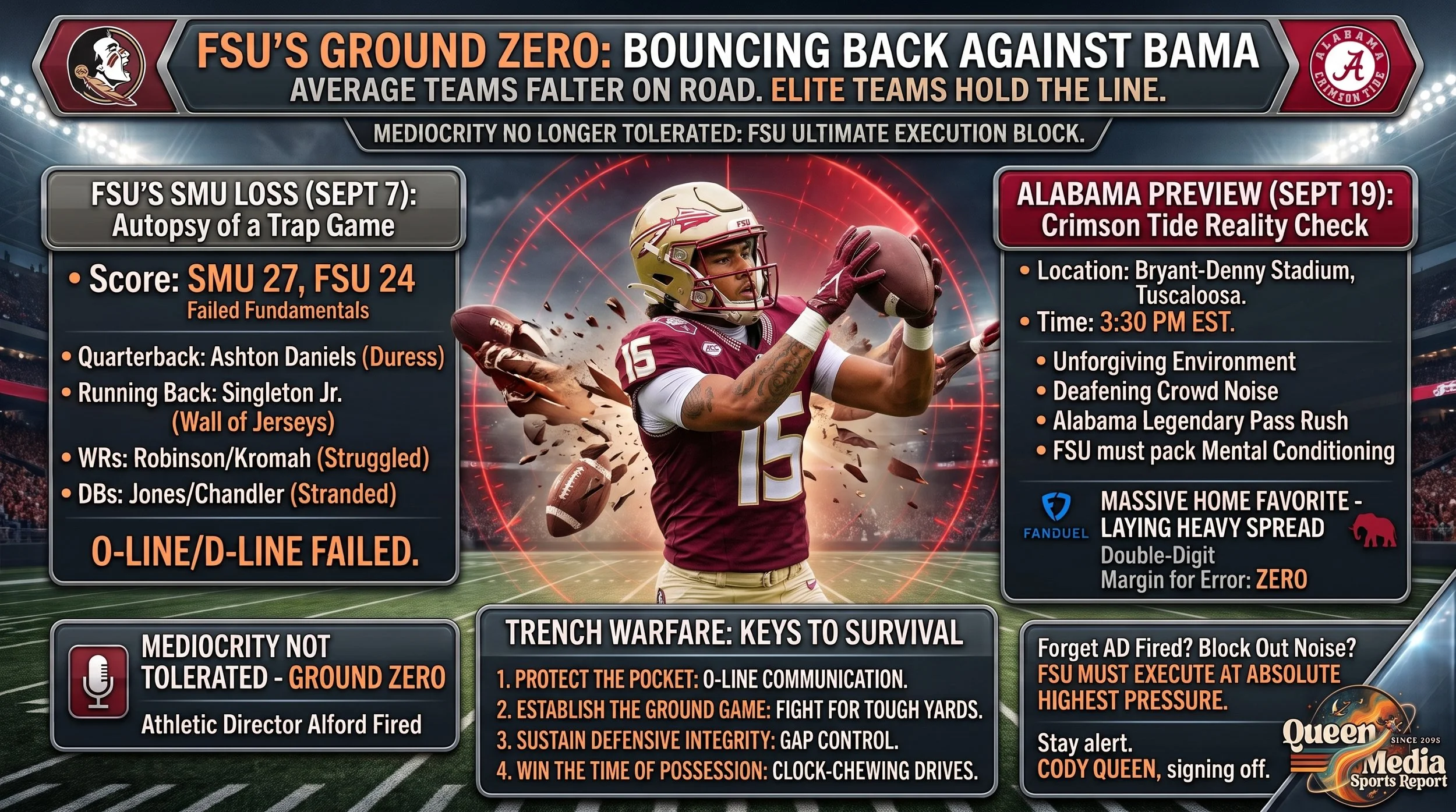 FSU’S GROUND ZERO: BOUNCING BACK AGAINST BAMA