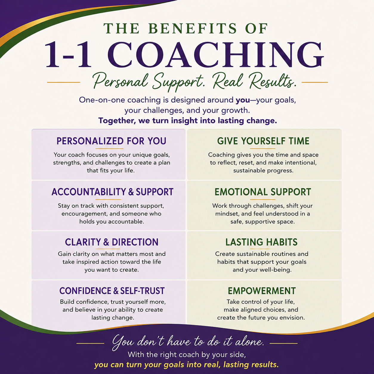 An informational poster titled "The Benefits of 1-1 Coaching" listing benefits such as personalized support, giving yourself time, emotional support, lasting habits, confidence, empowerment, and more, with additional motivational text at the bottom.