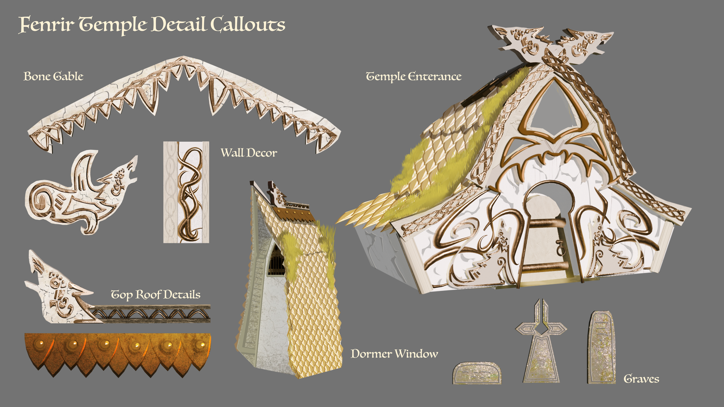 layout for 3D details 2.png