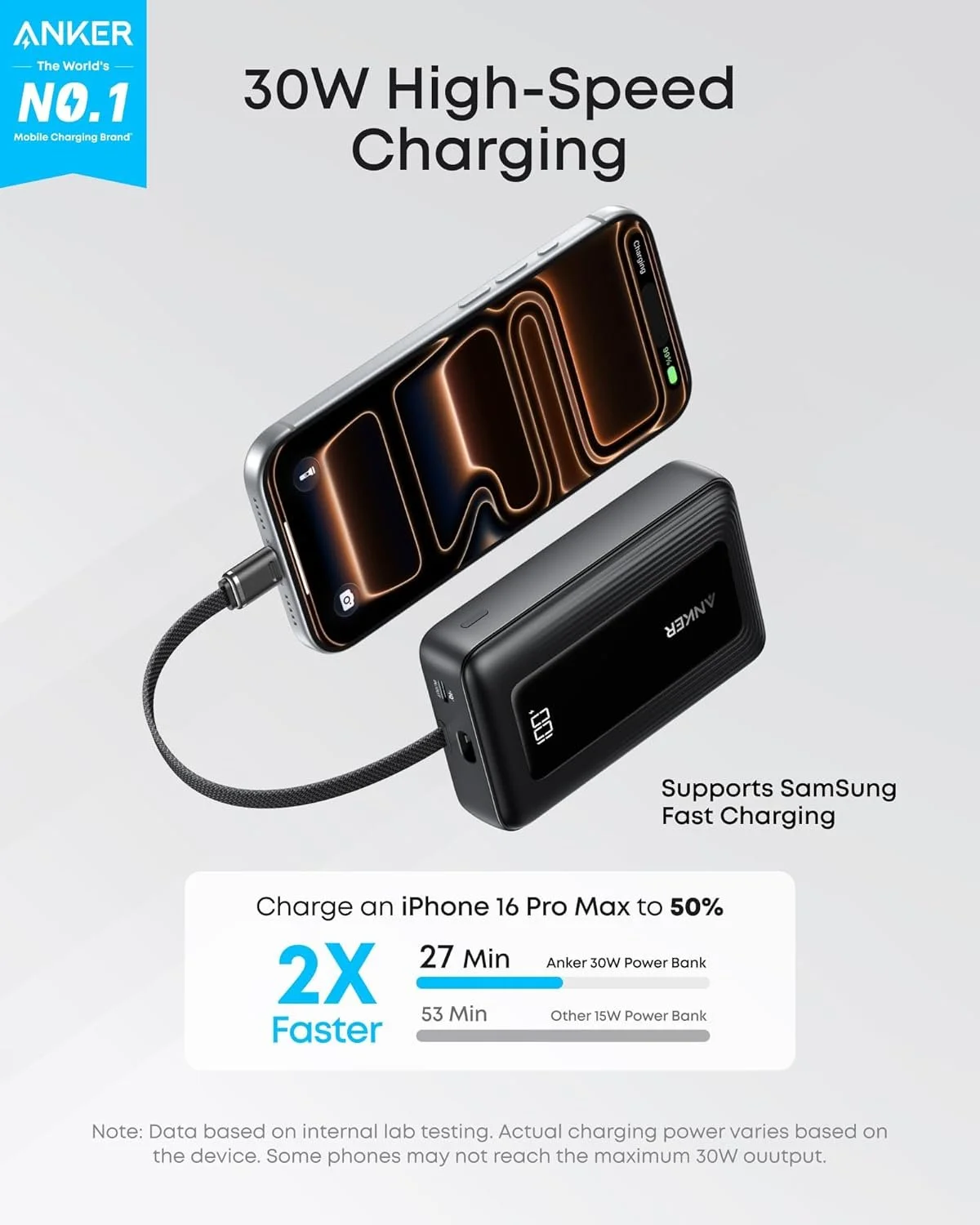 Anker Zolo Power Bank (2025 Upgraded Version), 20,000mAh 30W High-Speed Portable Charger with Built-in USB-C Cable, Battery Pack for iPhone 17/16 / 15...