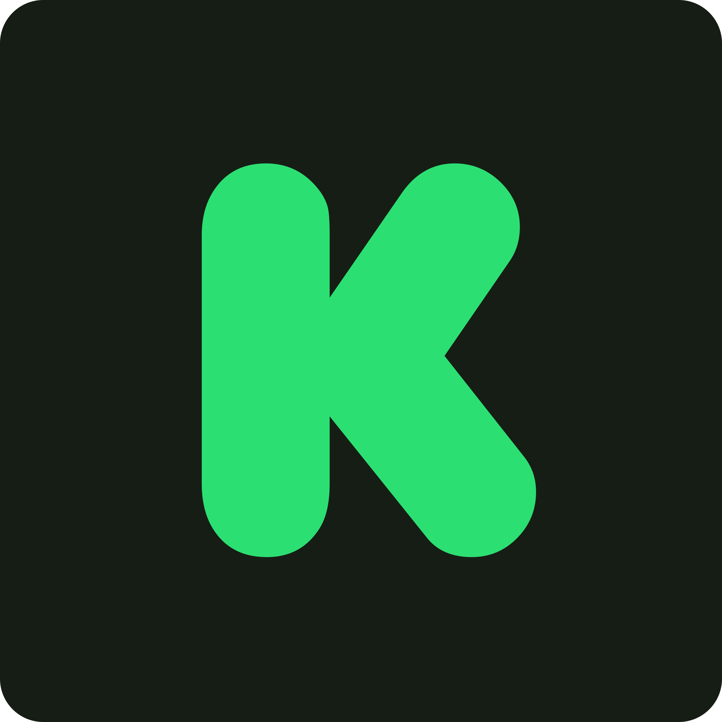 Run a Kickstarter Like a Pro