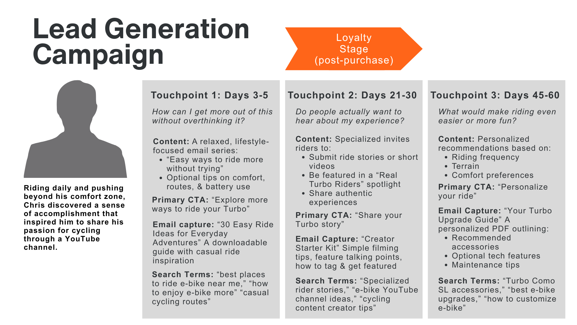 powerpoint slide specialized turbo e-bikes lead generation loyalty stage touchpoints