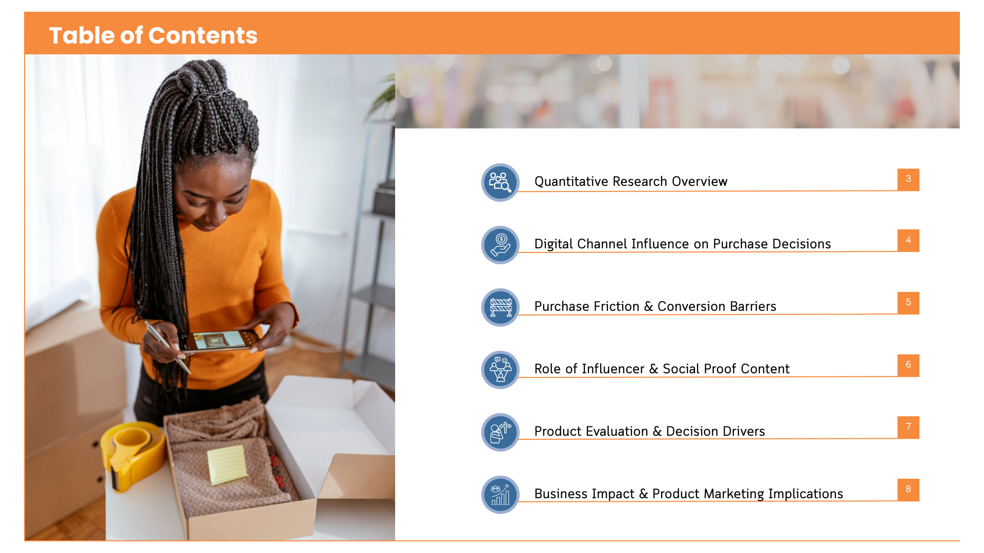 PDF Product Management presentation-Digital Retail Space Research Project Table of Contents