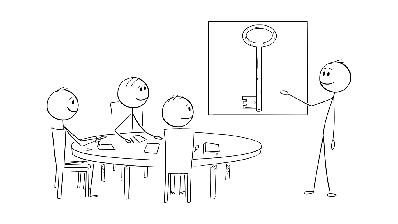 Strategiworkshop: en guide for SMBer