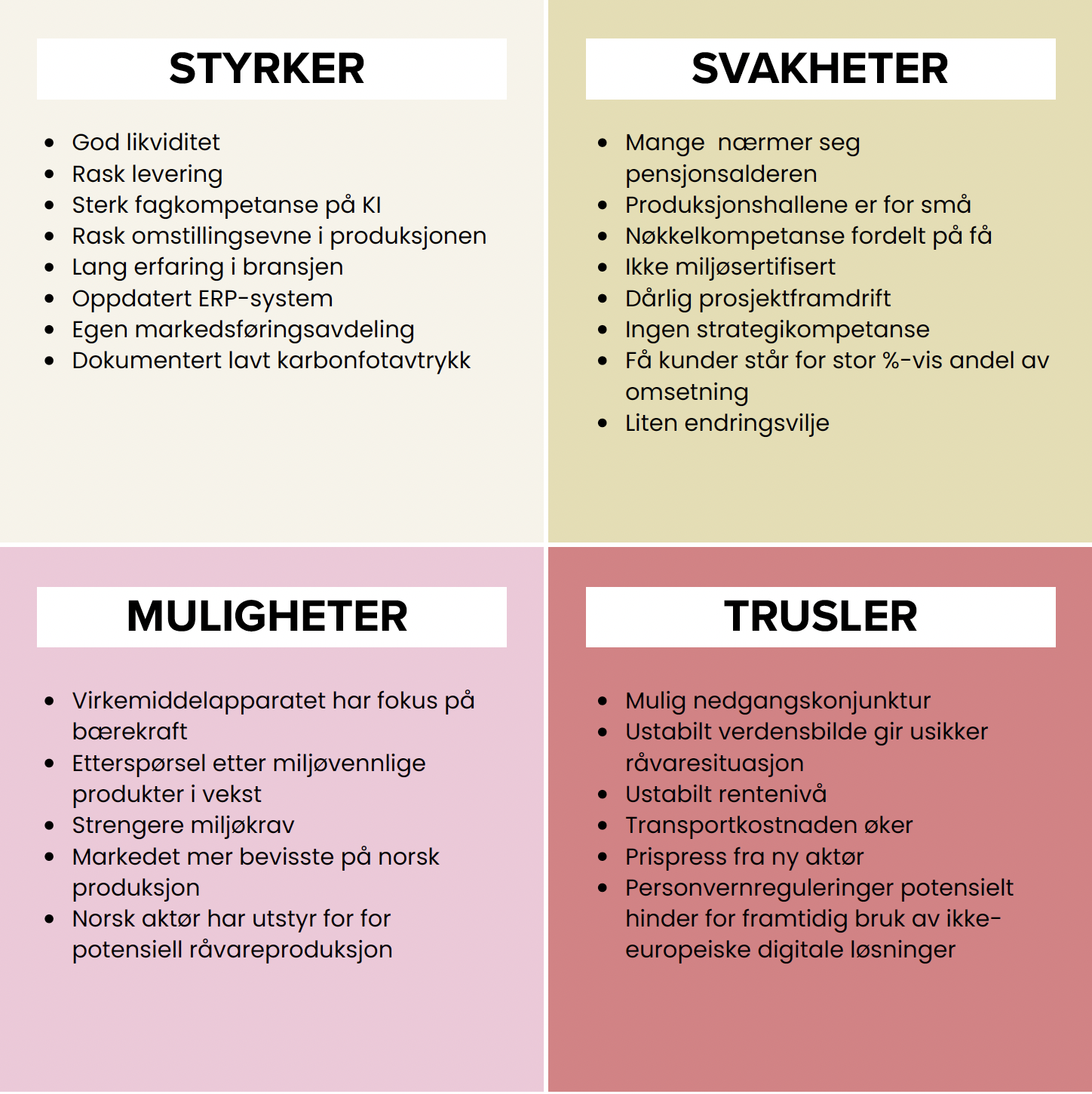 eksempel på swot-analyse