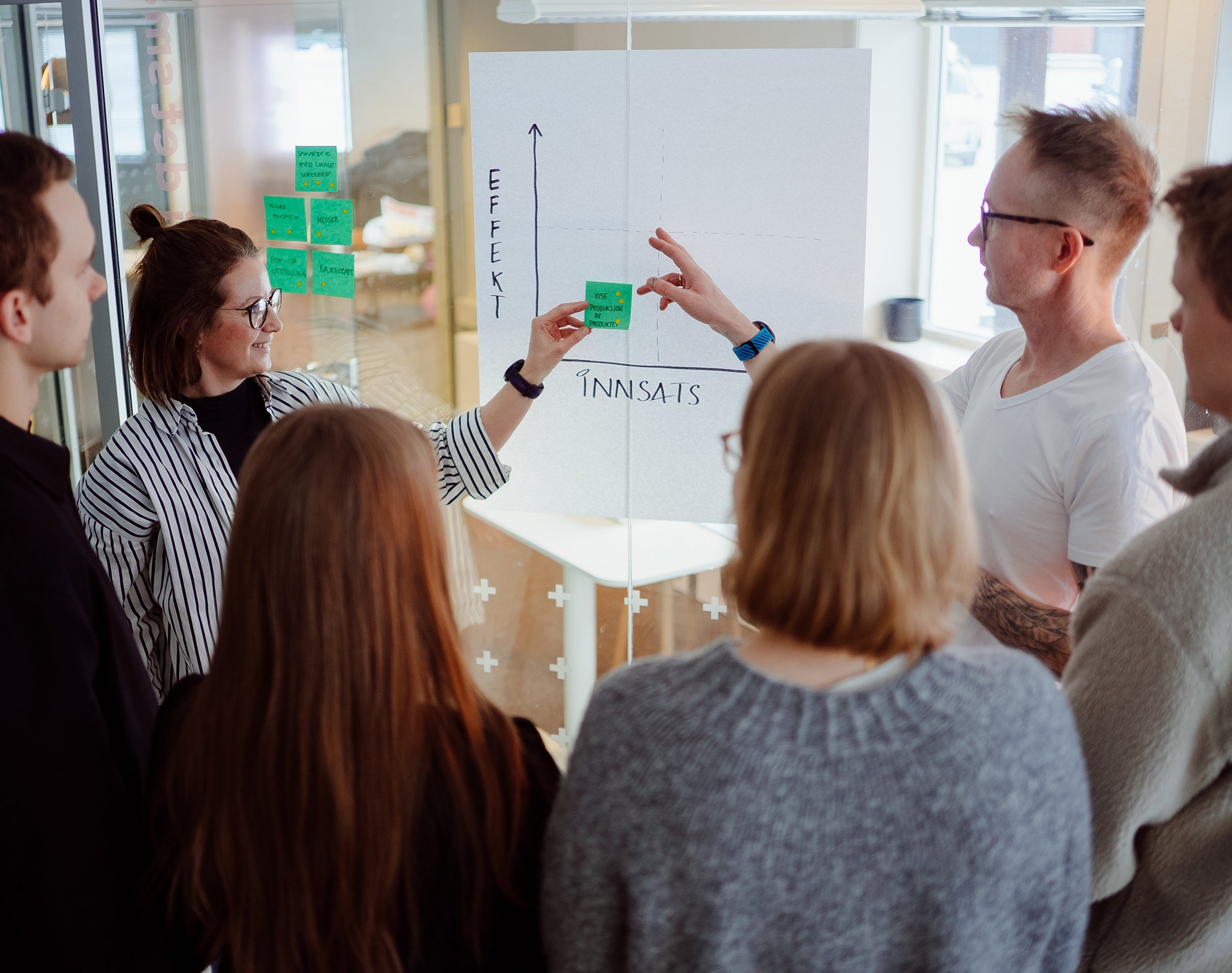 merete dagsgard og tormod sperstad som har prioriteringsmatrise foran fire deltakere i en workshop