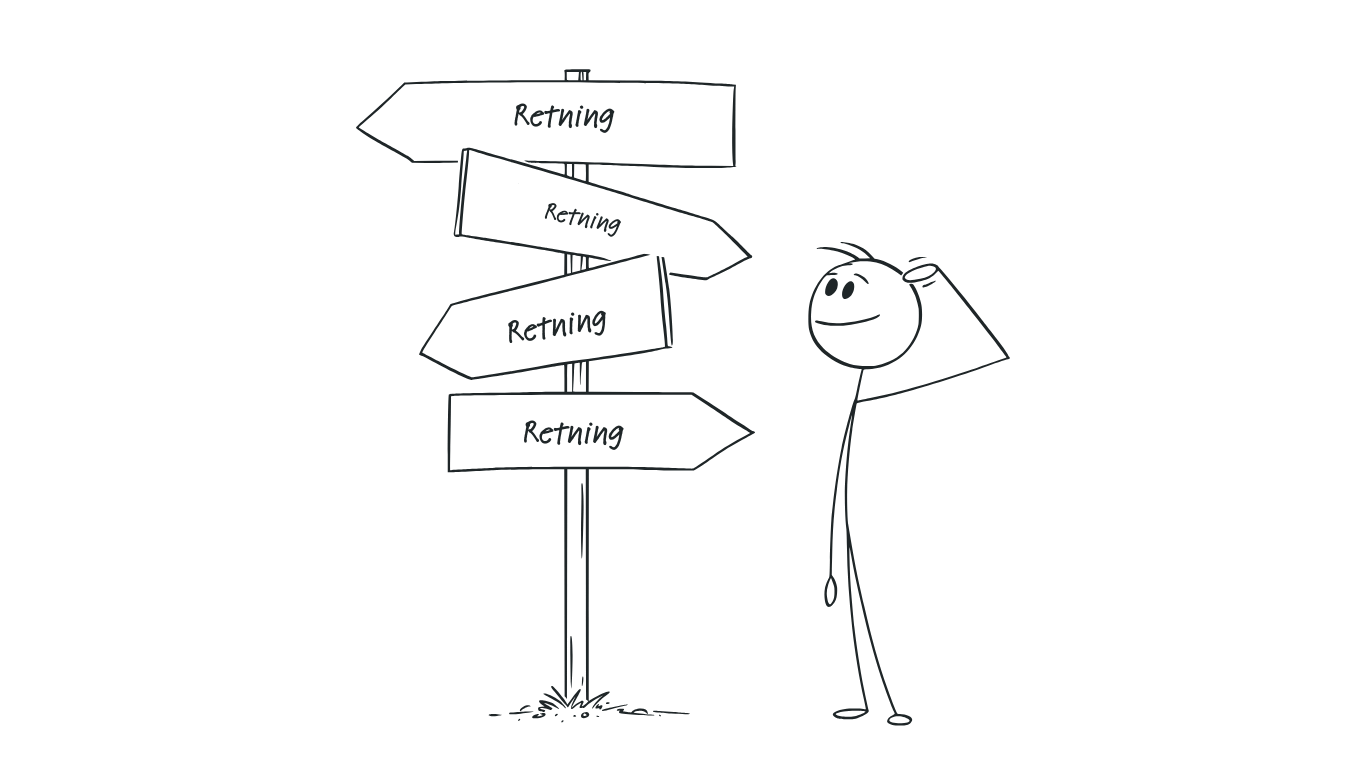 Fem kjennetegn på en god strategi