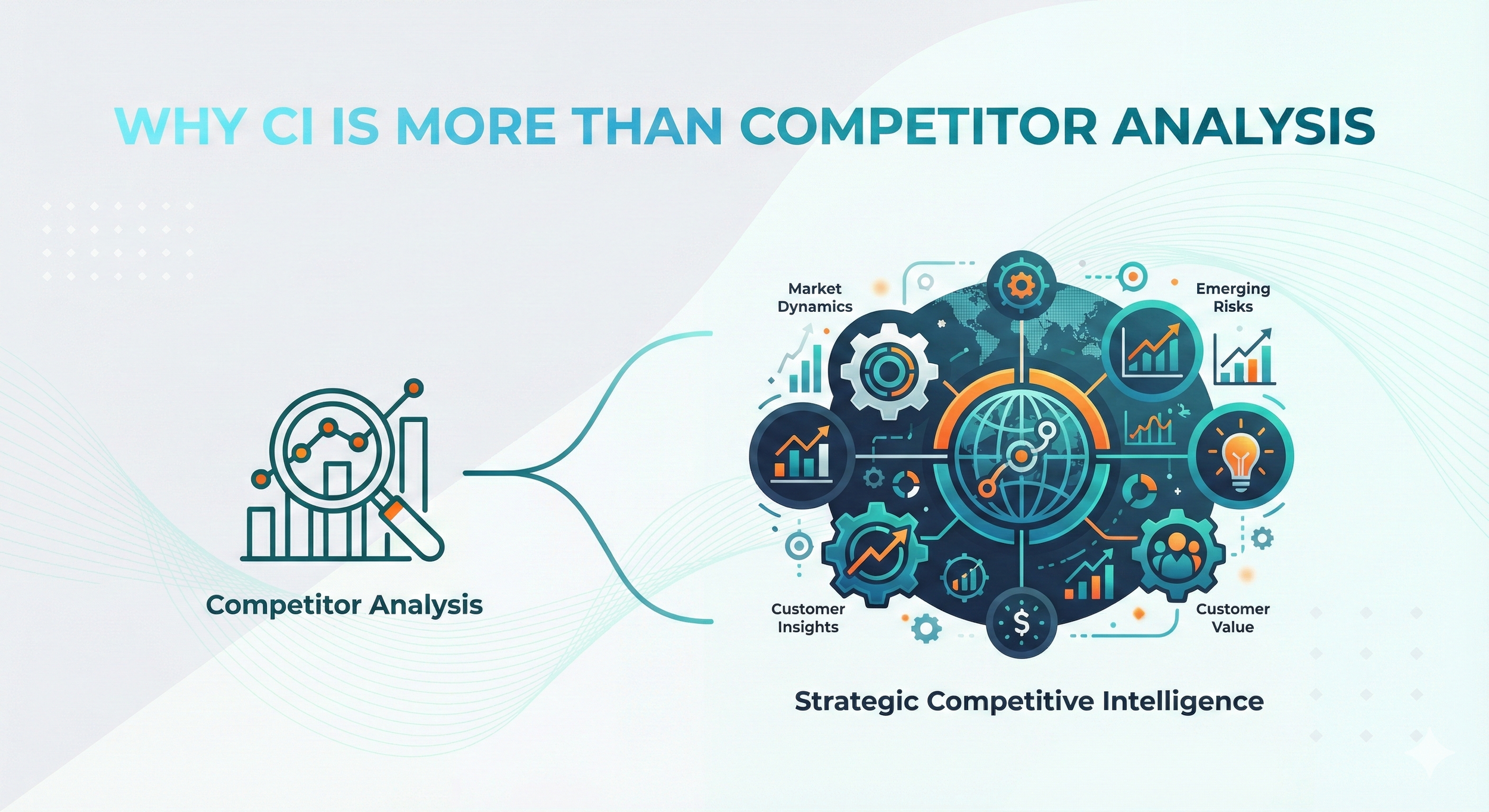 Why Competitive Intelligence Is More Than Competitor Analysis