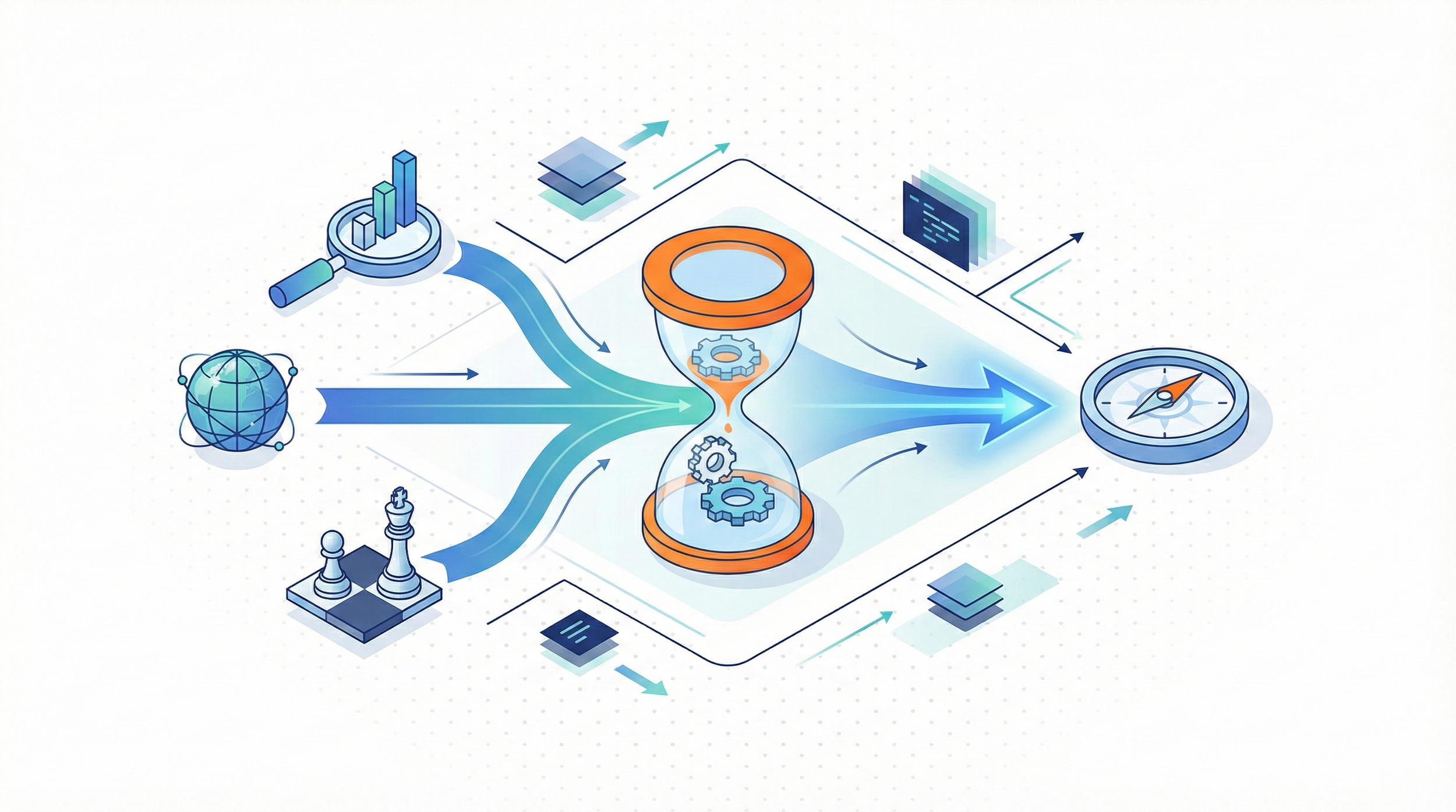 A Practical 2–4 Hour Competitor Analysis &amp; Market Intelligence Sprint for PM/PMM Teams