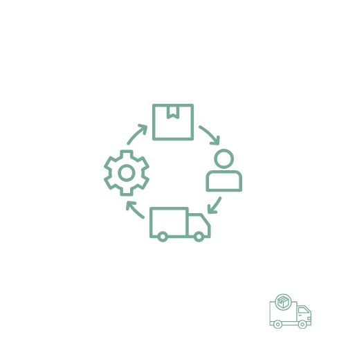 Diagramma di un processo di logistica con scatola, utente, camion e ingranaggio in un ciclo circolare.