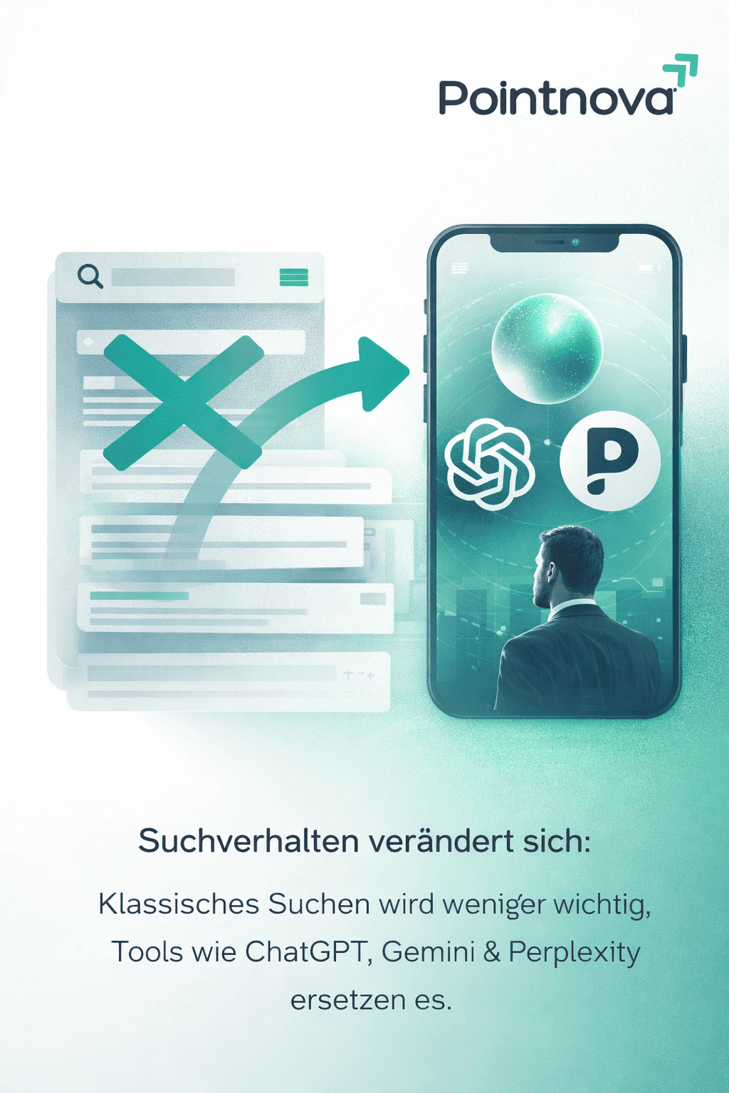 Visualisierung des veränderten Suchverhaltens durch KI. Von klassischen Suchmaschinen hin zu Tools wie ChatGPT, Gemini und Perplexity, dargestellt von der GEO-Agentur Pointnova.