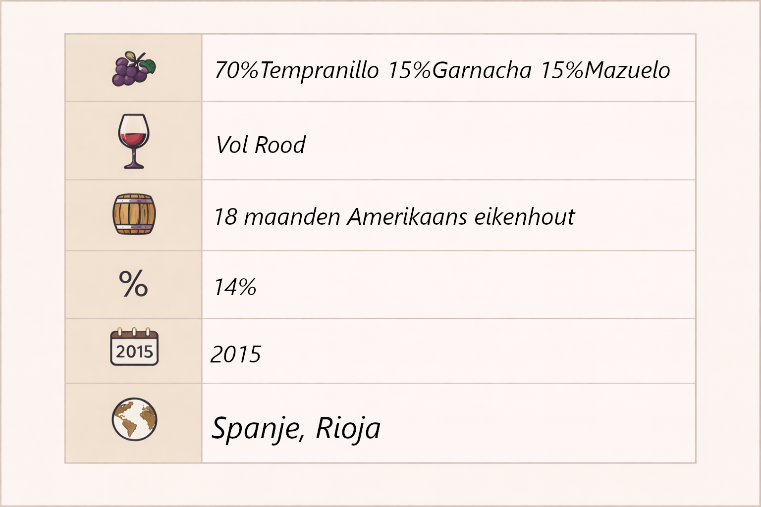 Cheat sheet solar de becquer