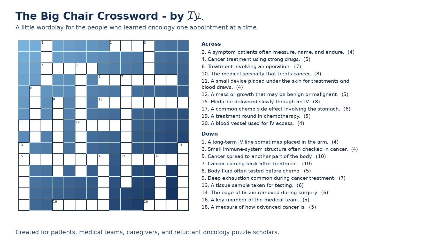 Answers posted in a few days-enjoy!