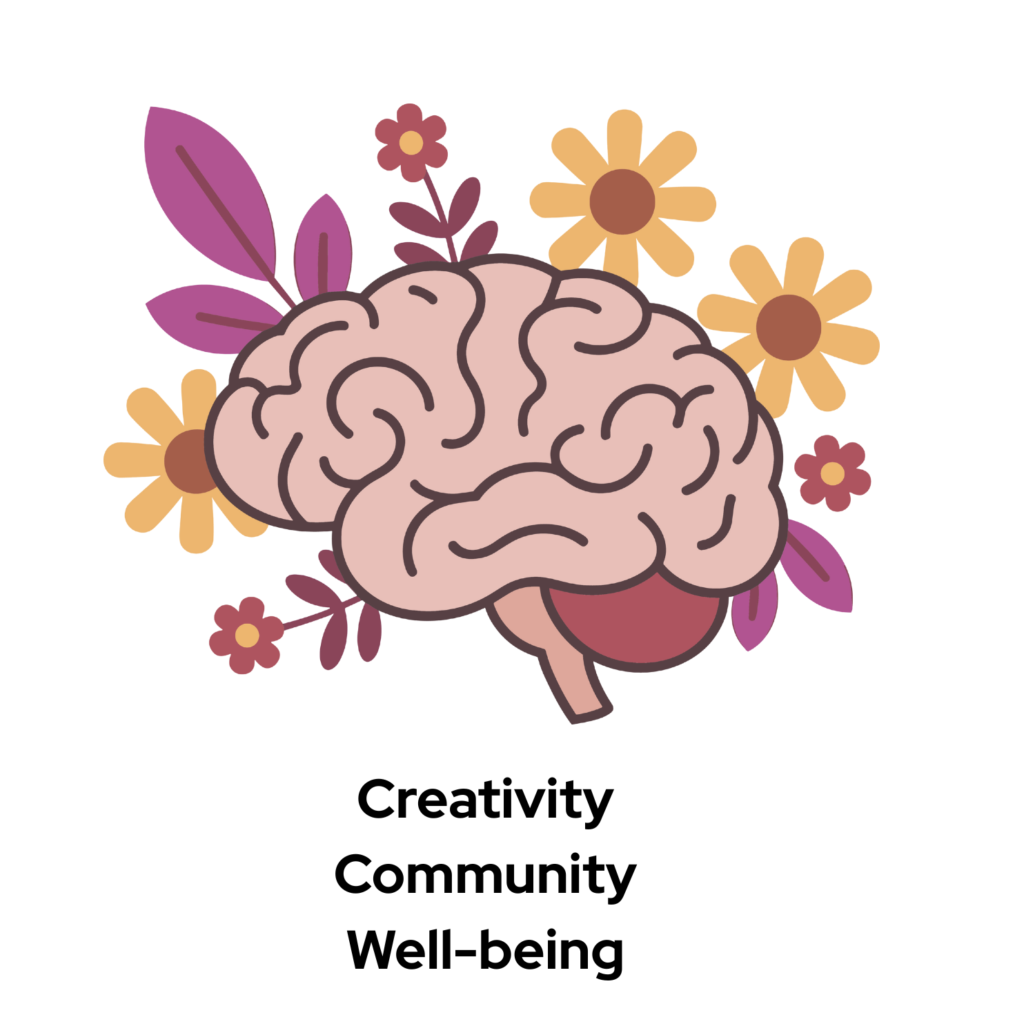 An illustration of a brain with flowers growing out of it representing creativity as an activity to support good mental health