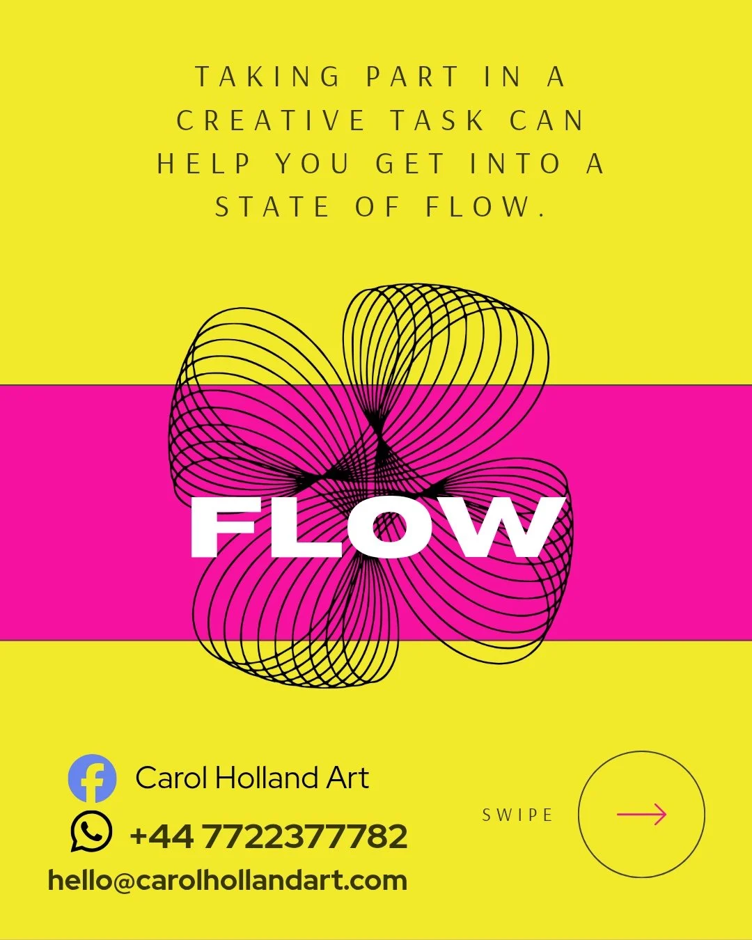Bright yellow and pink graphic with a black geometric flow design and white text that says "FLOW." Text at the top states that taking part in a creative task helps achieve a flow state. Contact information for Carol Holland Art, including Facebook, WhatsApp number, and email, is at the bottom.