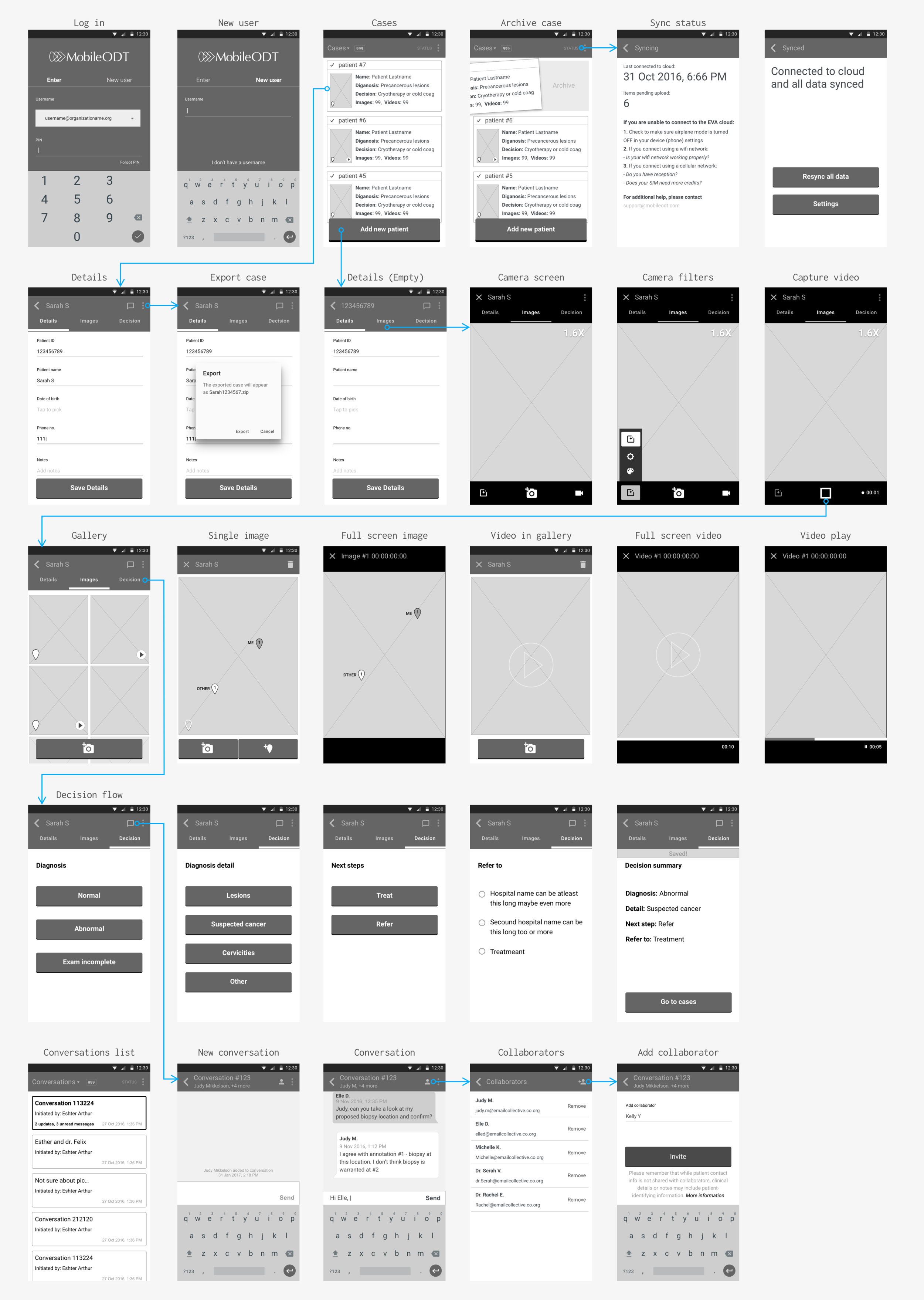 Eva app. Medium fidelity wireframes of main sections and functions.