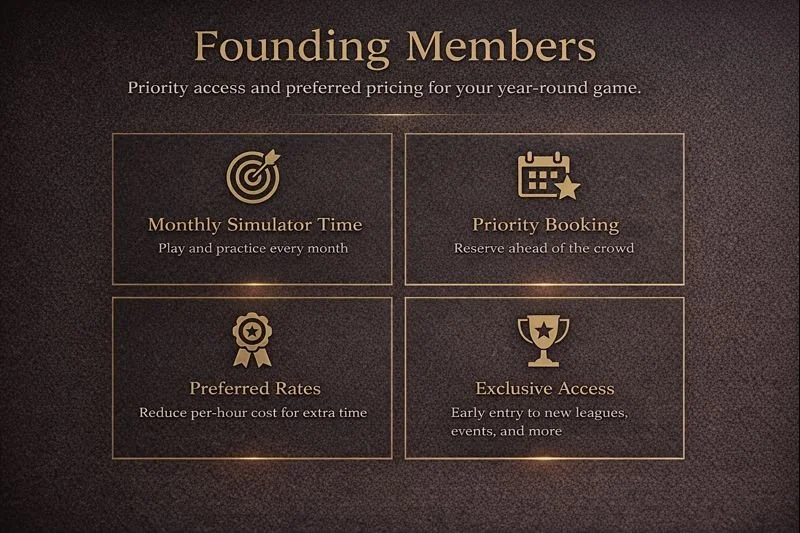 Overview of founding members benefits including monthly simulator time, priority booking, preferred rates, and exclusive access.