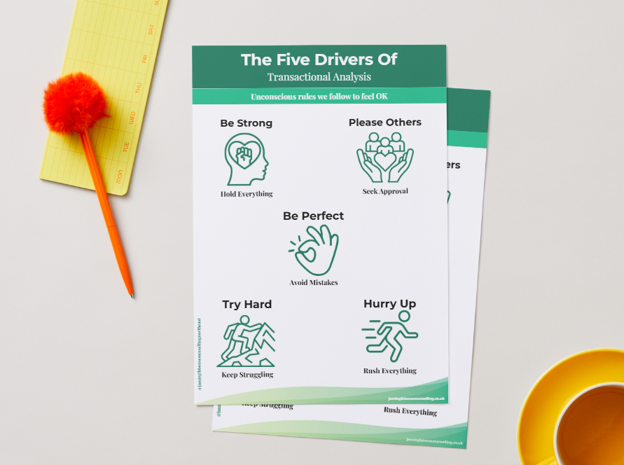 What Are My Drivers? Reflections & Strategy Workbook - Uncovering our unconscious rules
