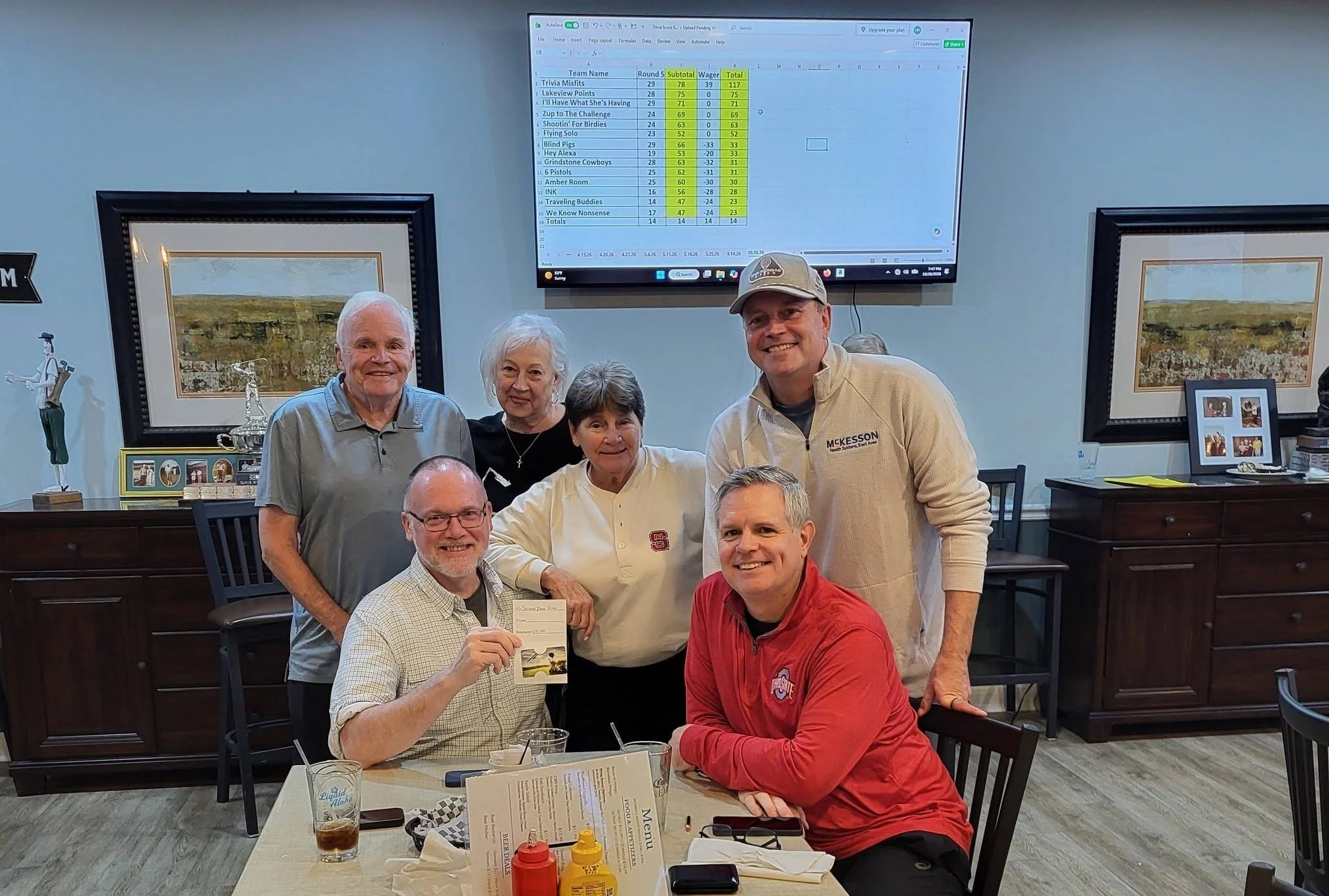 Second-place team Lakeview Points at Monday Night Trivia at Southside Bar & Grill