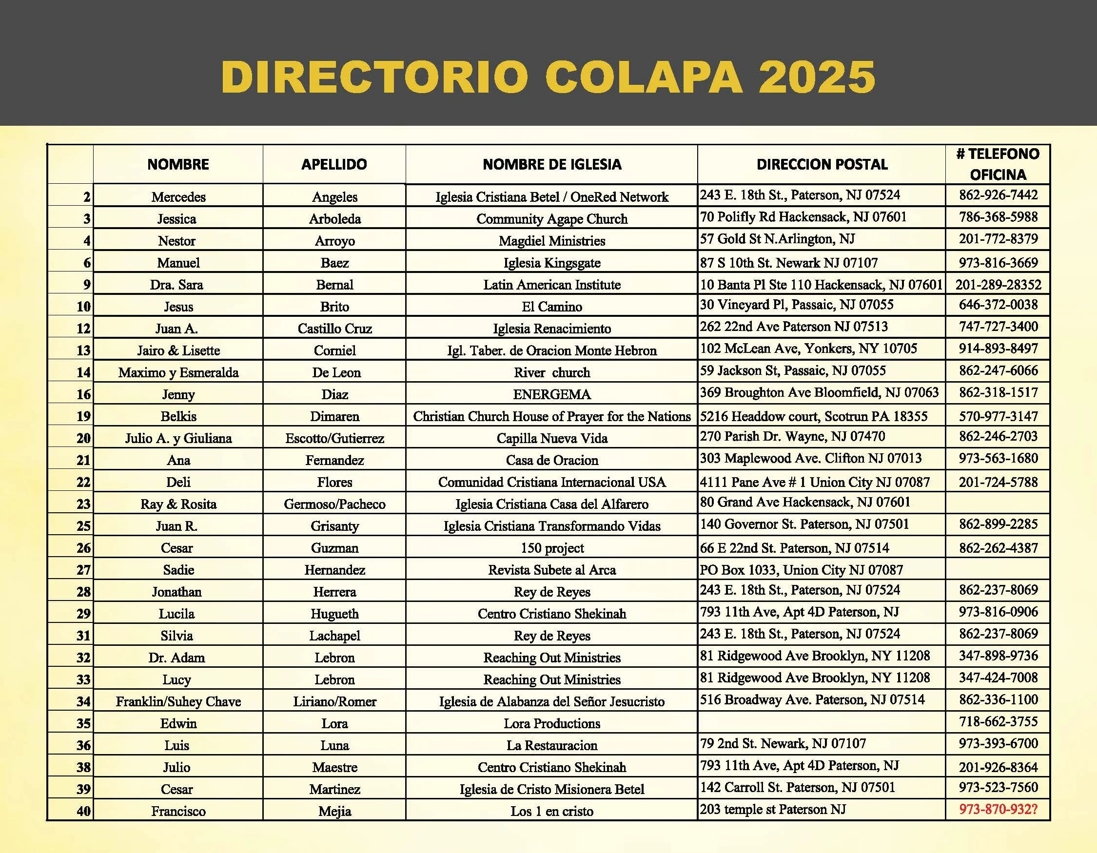 COLAPA REVISTA 2025_Page_14.jpg