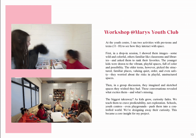 A PowerPoint slide titled "Workshop @Marys Youth Club" featuring two photographs of youth activities led by Ananya Sebastian