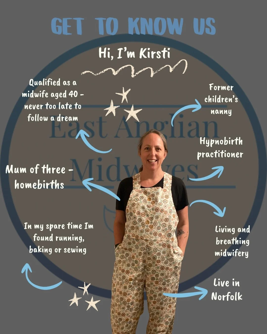 A little re-introduction for those of you who are new here ❤️ 

We&rsquo;re Kirsti and Beth, your midwifery dream-team in East Anglia. (Client quote, not ours but we&rsquo;re keeping it 😂)

We are the first and only independent midwife team in East 