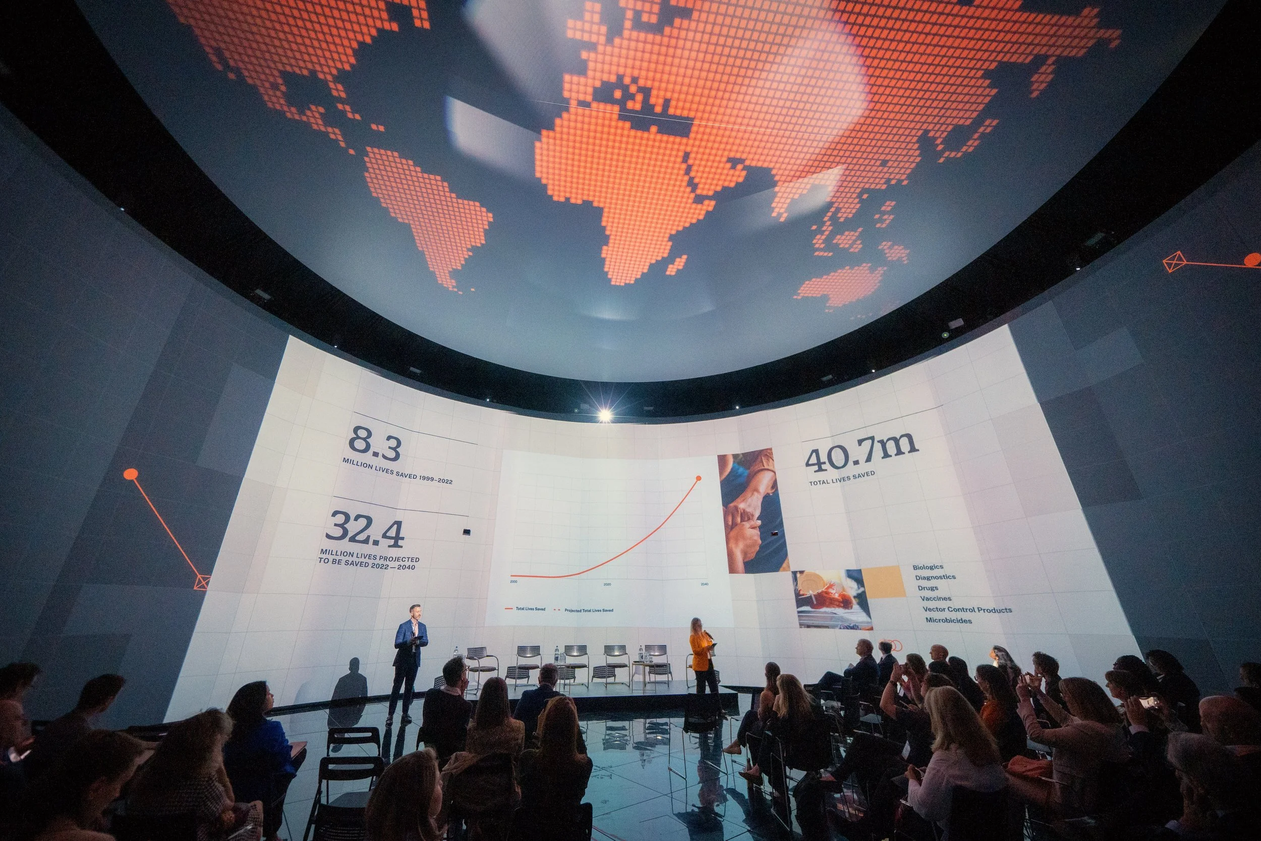 Policy Cures Research