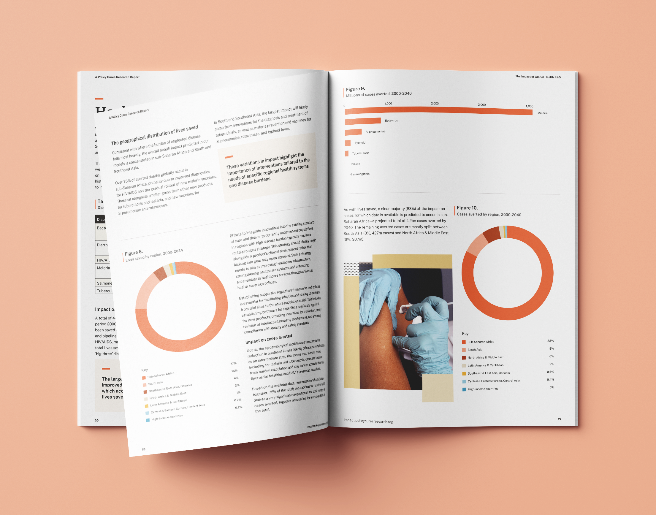 PCR Report_Mockup_07.png