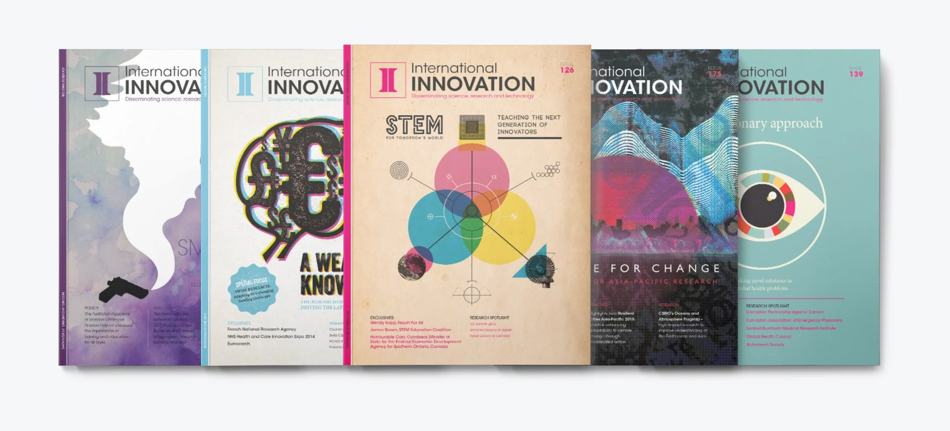 Collection of five issues of International Innovation magazine with colorful covers on science, research, and technology.