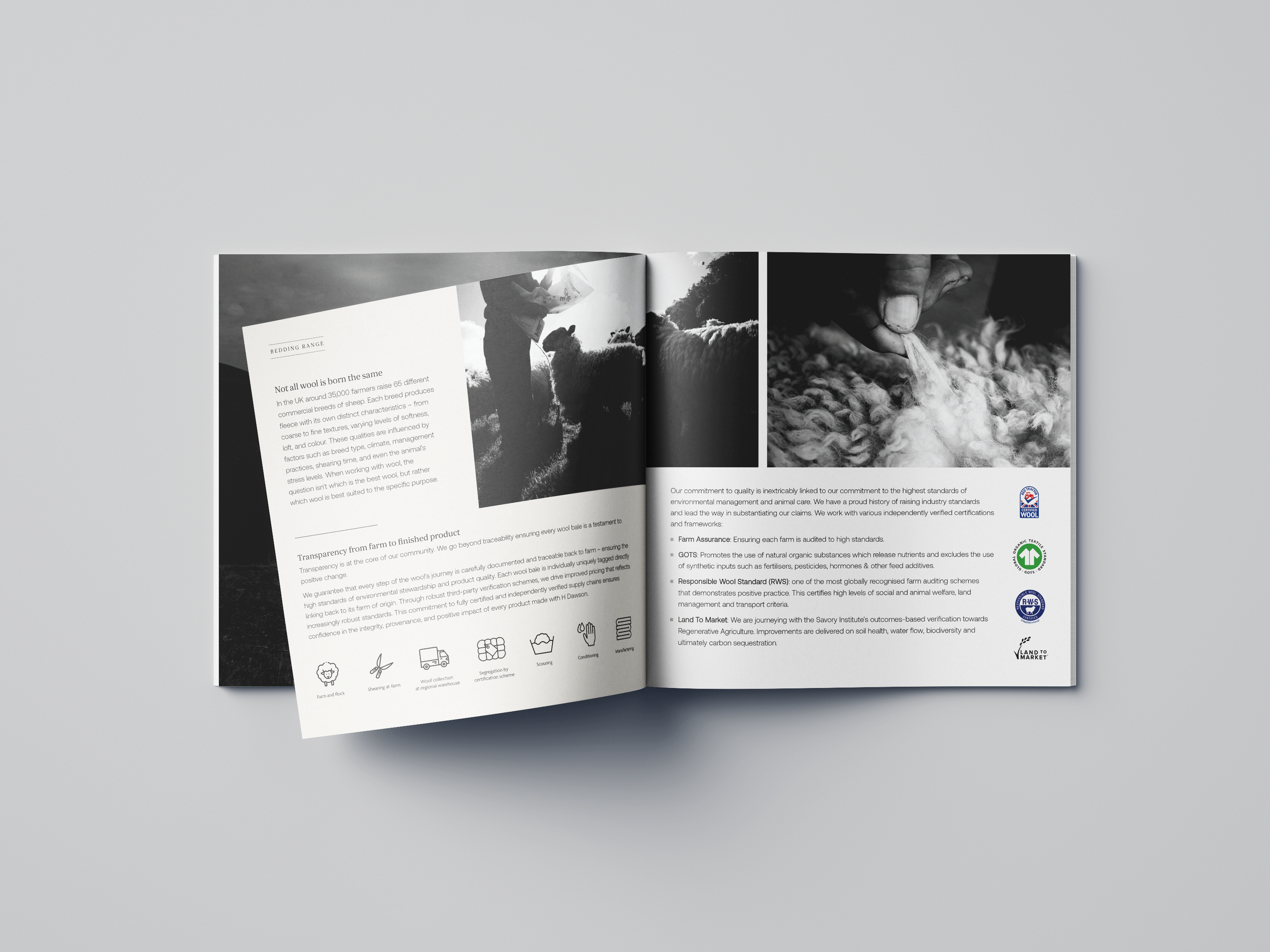 H Dawson Mattress Brochure Spread.png